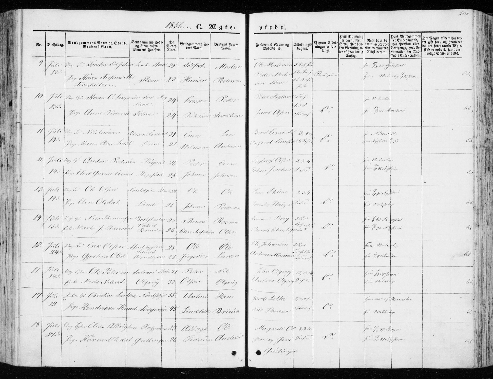 Ministerialprotokoller, klokkerbøker og fødselsregistre - Sør-Trøndelag, SAT/A-1456/657/L0704: Parish register (official) no. 657A05, 1846-1857, p. 200