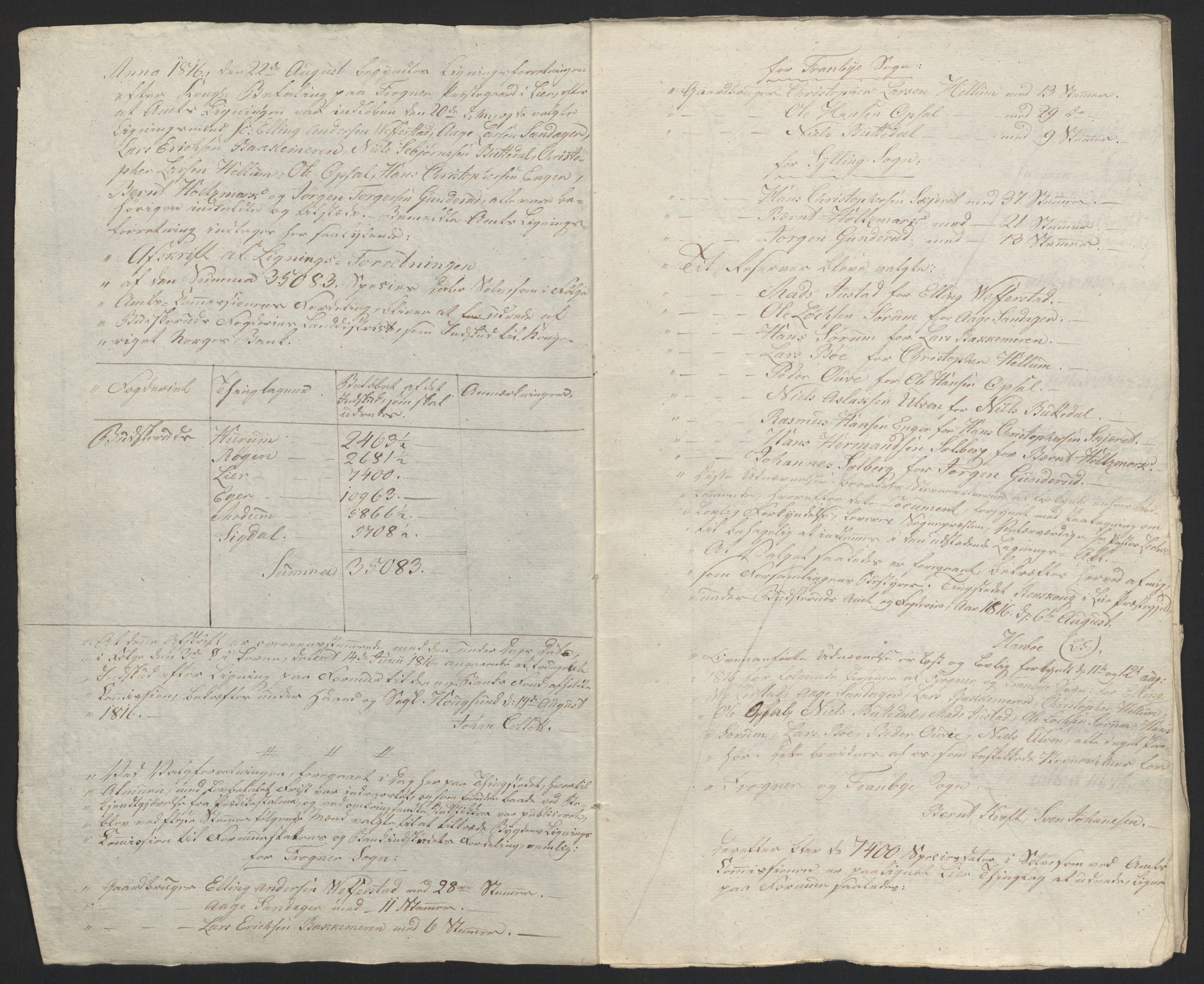 Sølvskatten 1816, NOBA/SOLVSKATTEN/A/L0018: Bind 19: Buskerud fogderi, 1816-1822, p. 20