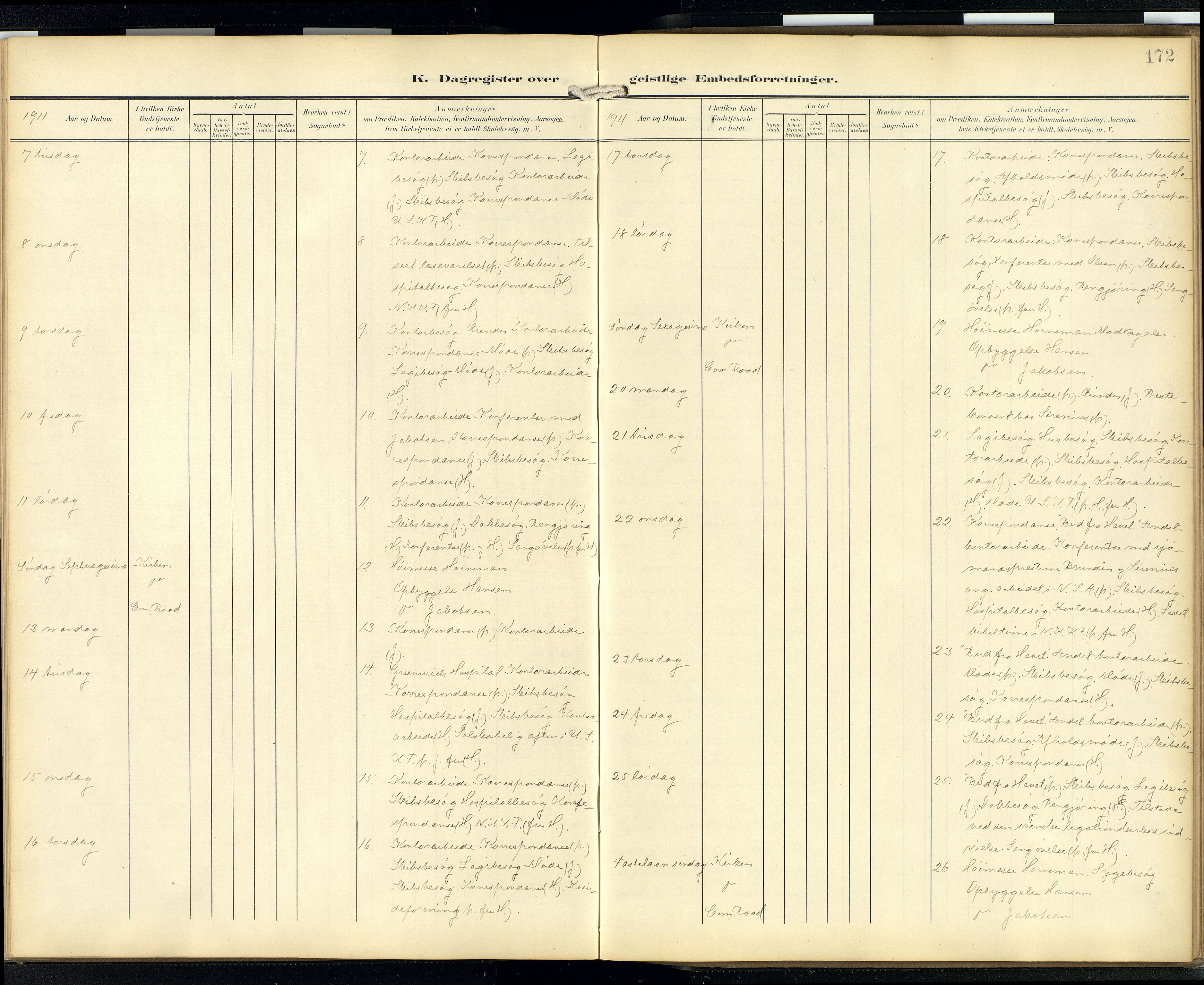 Den norske sjømannsmisjon i utlandet/London m/bistasjoner, AV/SAB-SAB/PA-0103/H/Ha/L0003: Parish register (official) no. A 3, 1903-1934, p. 171b-172a