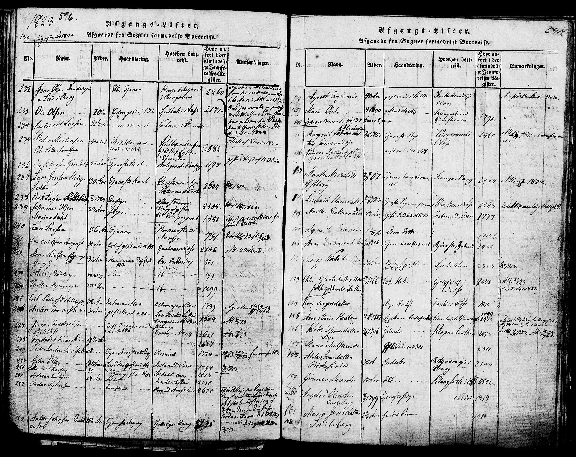 Ringsaker prestekontor, SAH/PREST-014/K/Ka/L0005: Parish register (official) no. 5, 1814-1826, p. 596-597