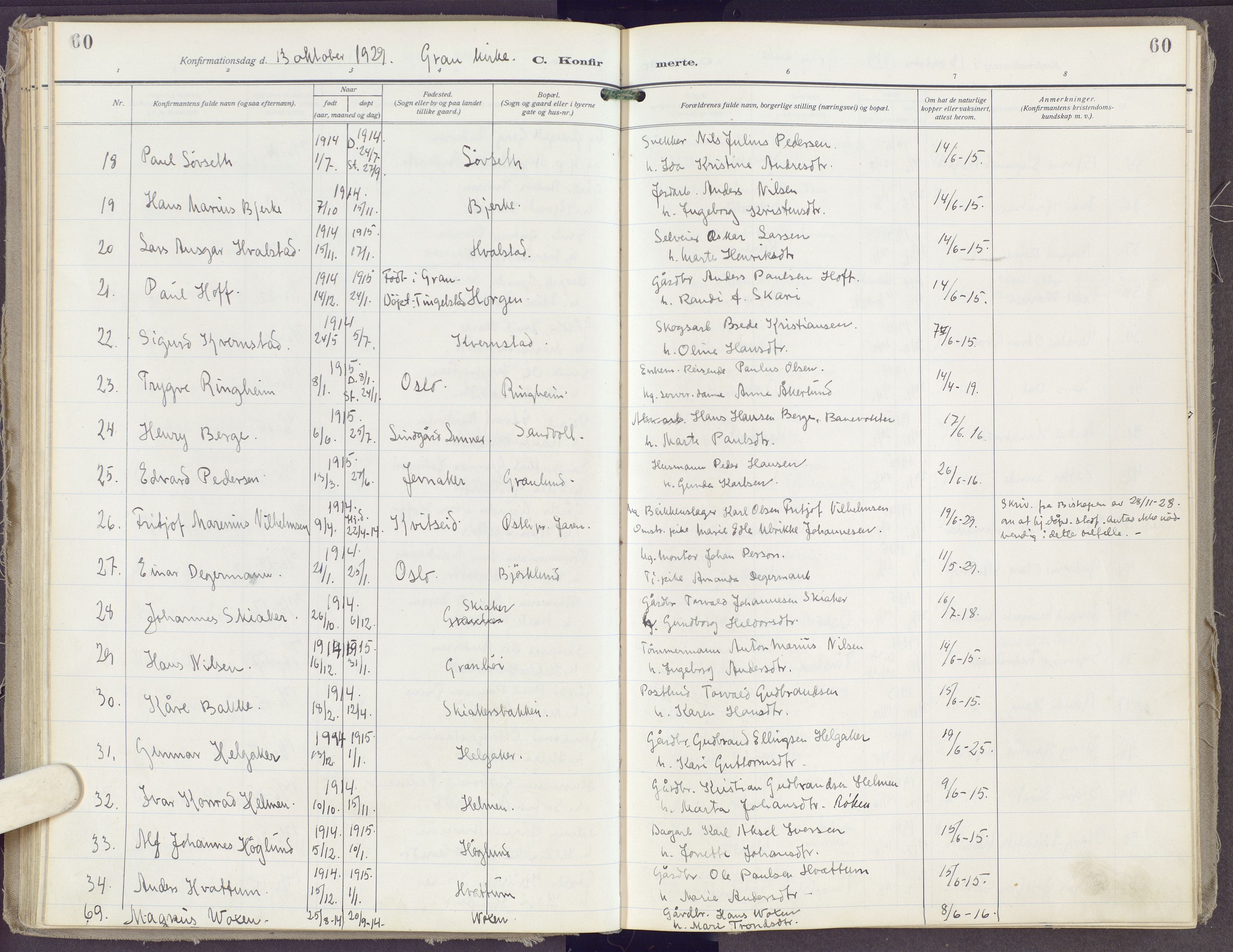 Gran prestekontor, SAH/PREST-112/H/Ha/Haa/L0023: Parish register (official) no. 23, 1919-1938, p. 60