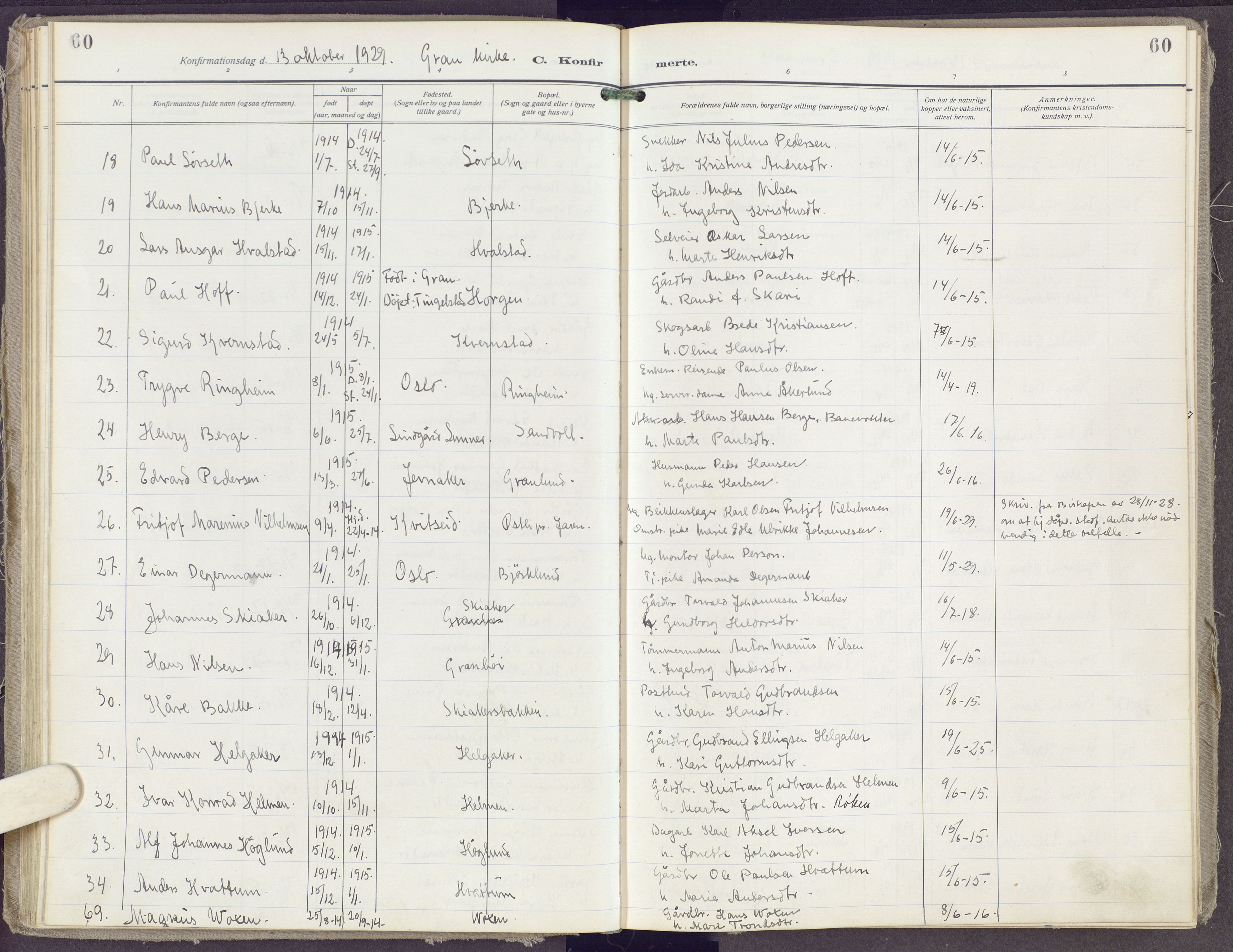 Gran prestekontor, AV/SAH-PREST-112/H/Ha/Haa/L0023: Parish register (official) no. 23, 1919-1938, p. 60