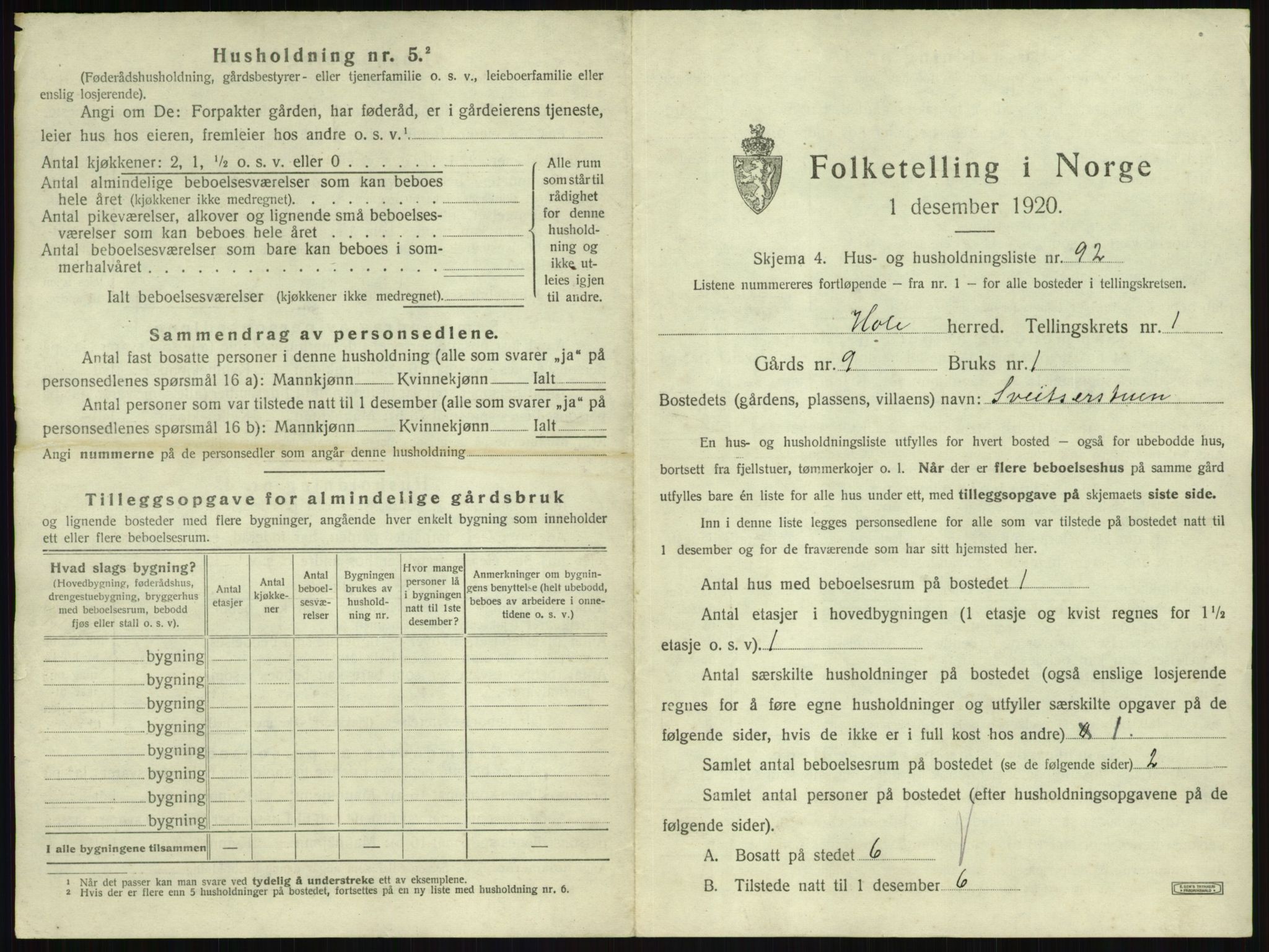 SAKO, 1920 census for Hole, 1920, p. 211