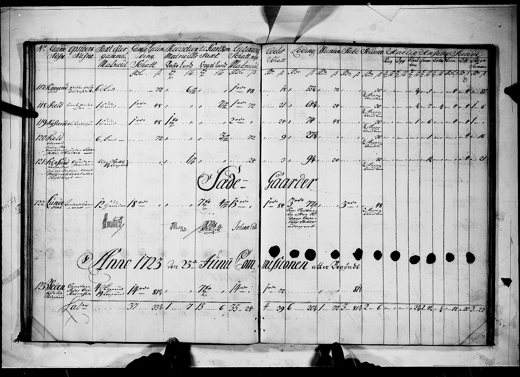 Rentekammeret inntil 1814, Realistisk ordnet avdeling, AV/RA-EA-4070/N/Nb/Nbf/L0098: Idd og Marker matrikkelprotokoll, 1723, p. 28b-29a