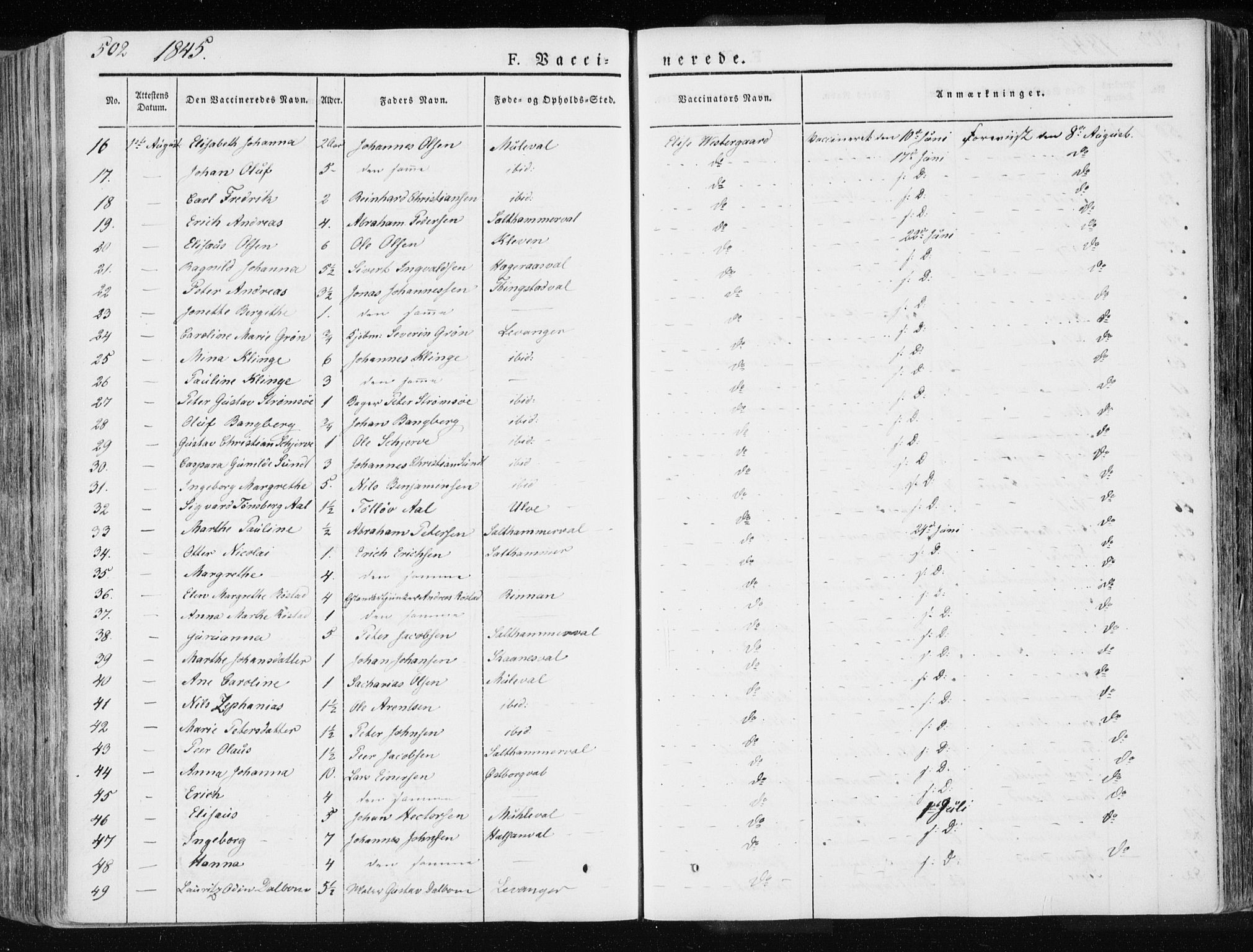 Ministerialprotokoller, klokkerbøker og fødselsregistre - Nord-Trøndelag, SAT/A-1458/717/L0154: Parish register (official) no. 717A06 /1, 1836-1849, p. 502