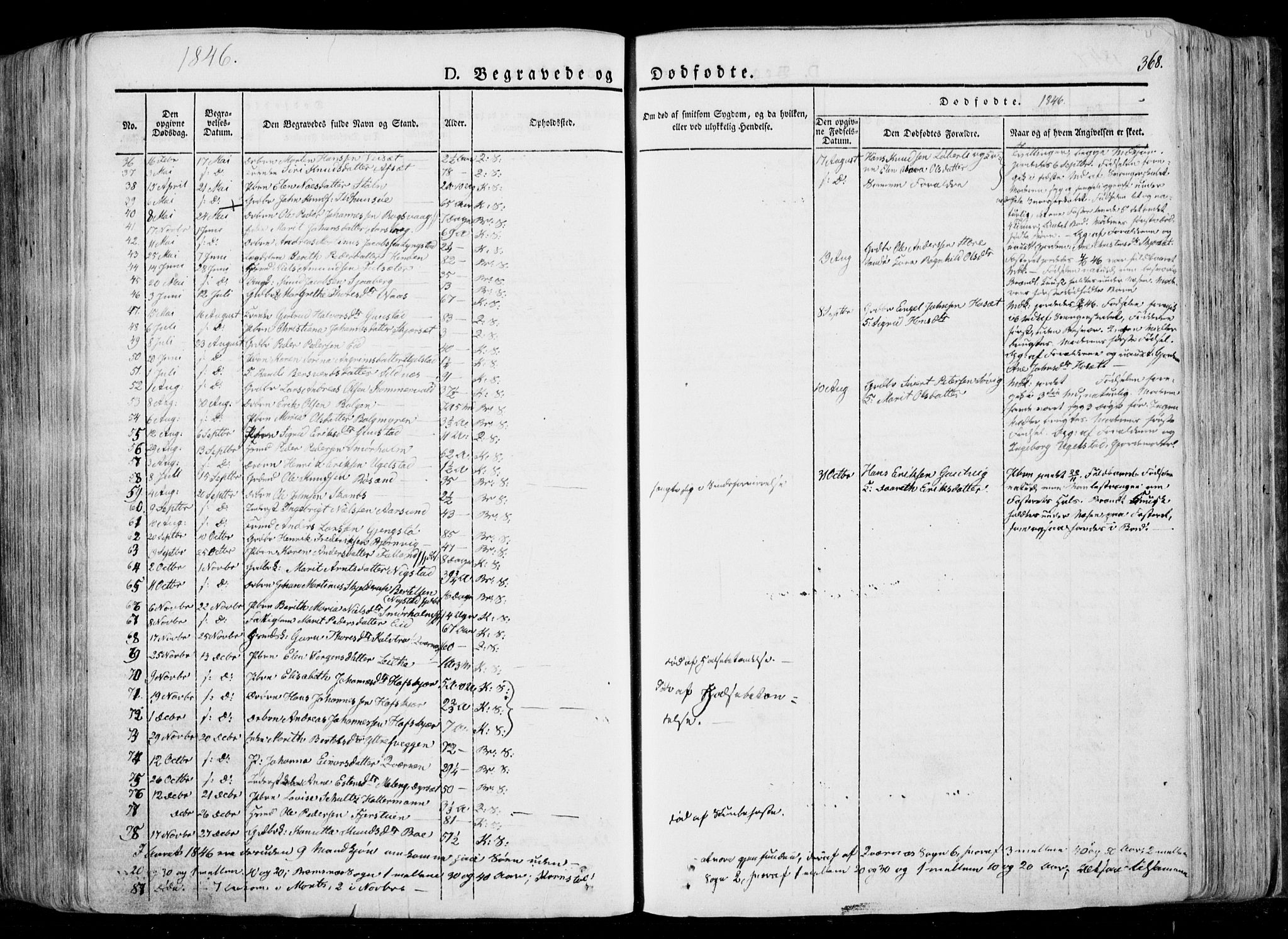 Ministerialprotokoller, klokkerbøker og fødselsregistre - Møre og Romsdal, SAT/A-1454/568/L0803: Parish register (official) no. 568A10, 1830-1853, p. 368