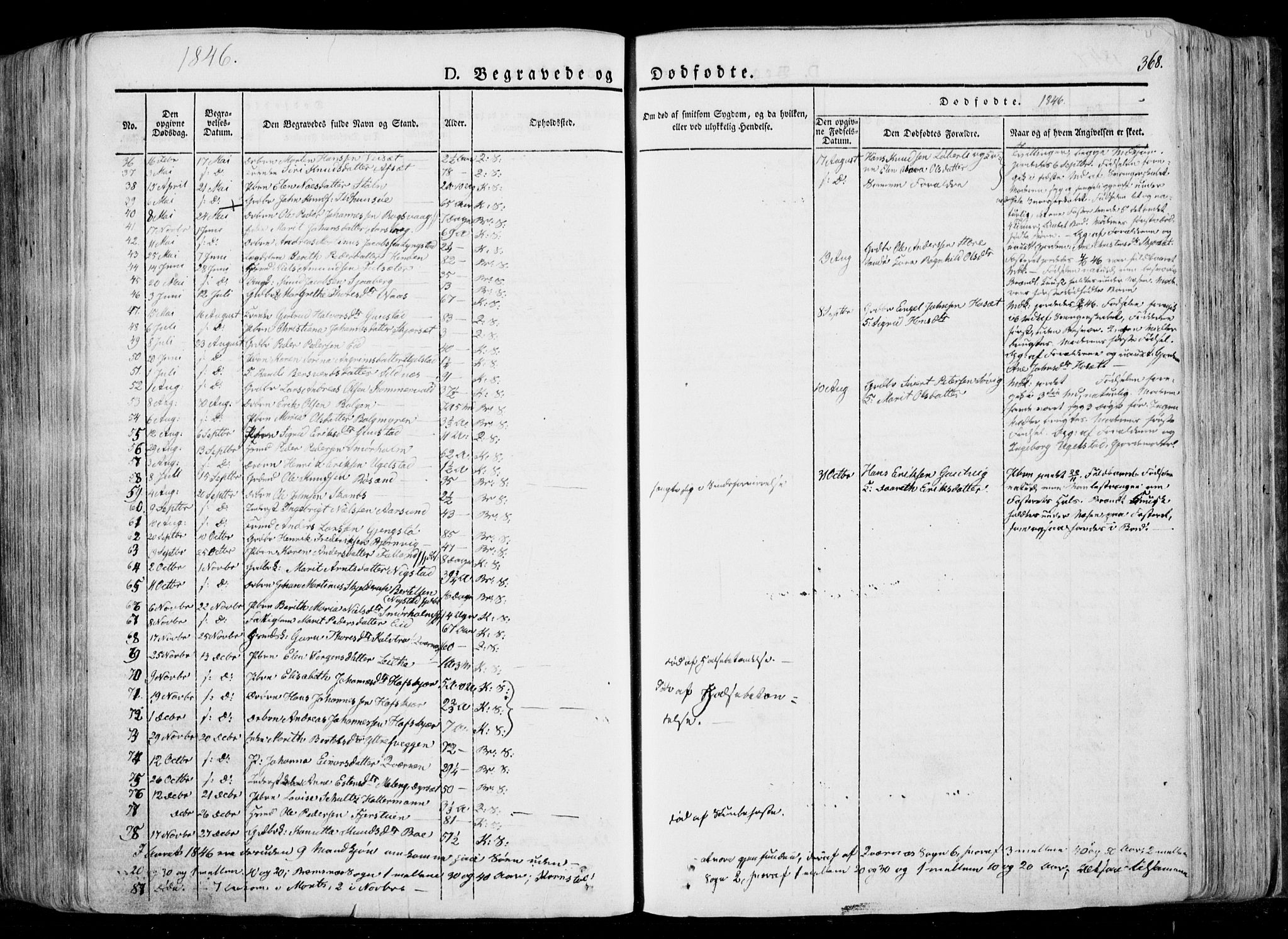 Ministerialprotokoller, klokkerbøker og fødselsregistre - Møre og Romsdal, AV/SAT-A-1454/568/L0803: Parish register (official) no. 568A10, 1830-1853, p. 368