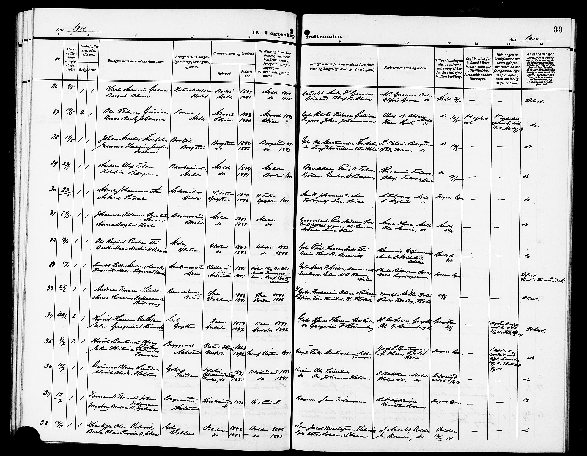 Ministerialprotokoller, klokkerbøker og fødselsregistre - Møre og Romsdal, SAT/A-1454/558/L0703: Parish register (copy) no. 558C04, 1906-1921, p. 33