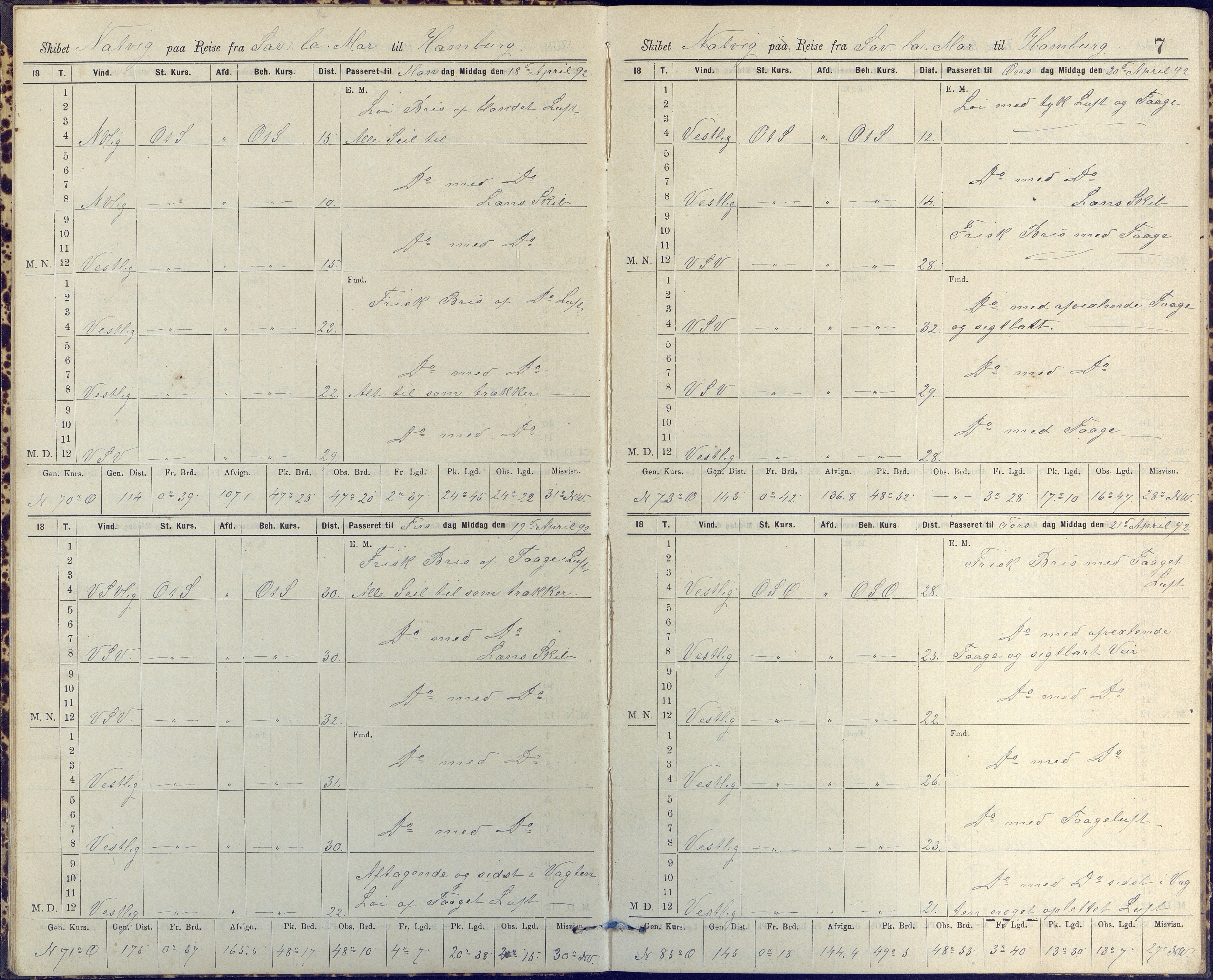 Fartøysarkivet, AAKS/PA-1934/F/L0223: Natvig (bark), 1875-1904, p. 7