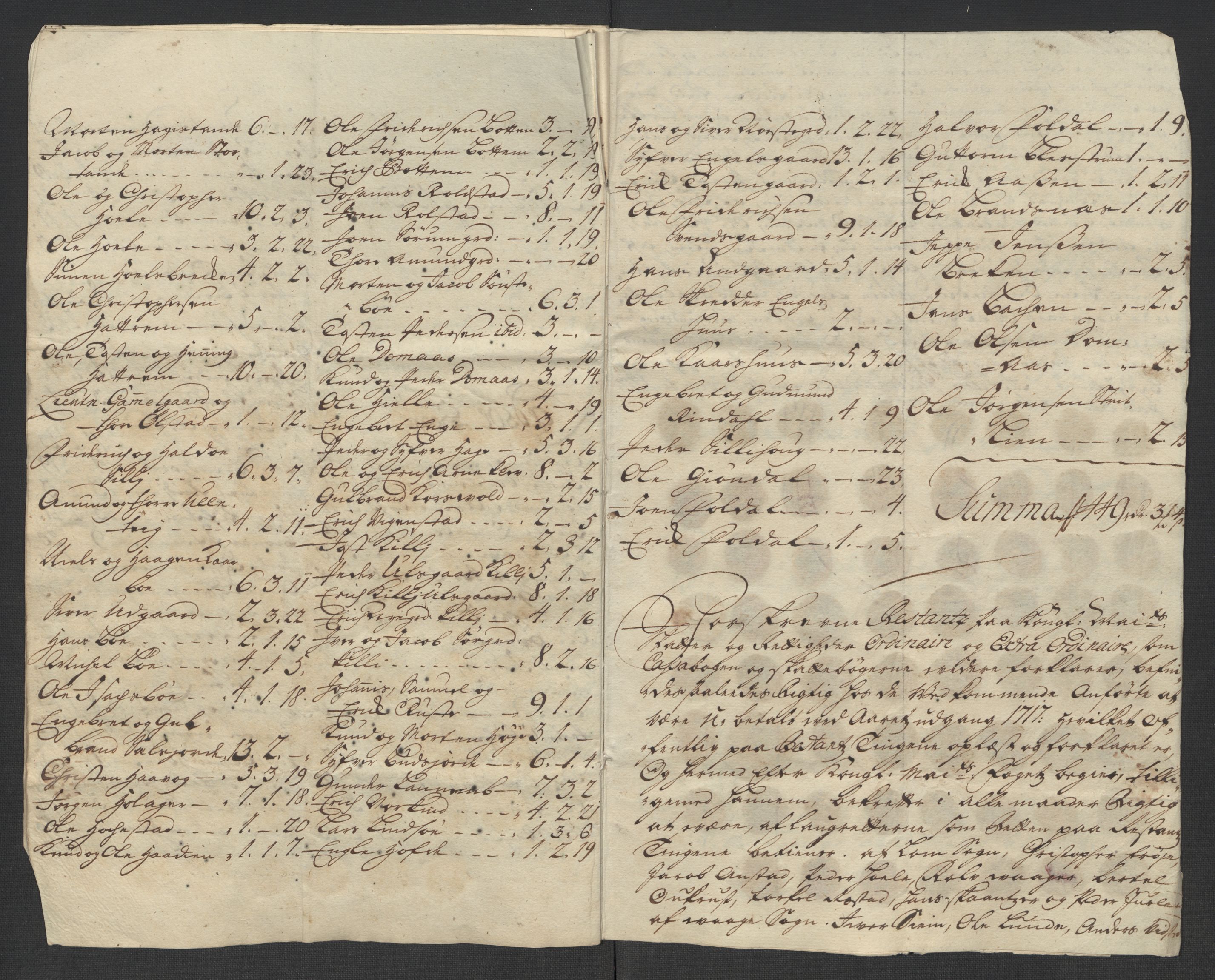 Rentekammeret inntil 1814, Reviderte regnskaper, Fogderegnskap, RA/EA-4092/R17/L1187: Fogderegnskap Gudbrandsdal, 1717, p. 299