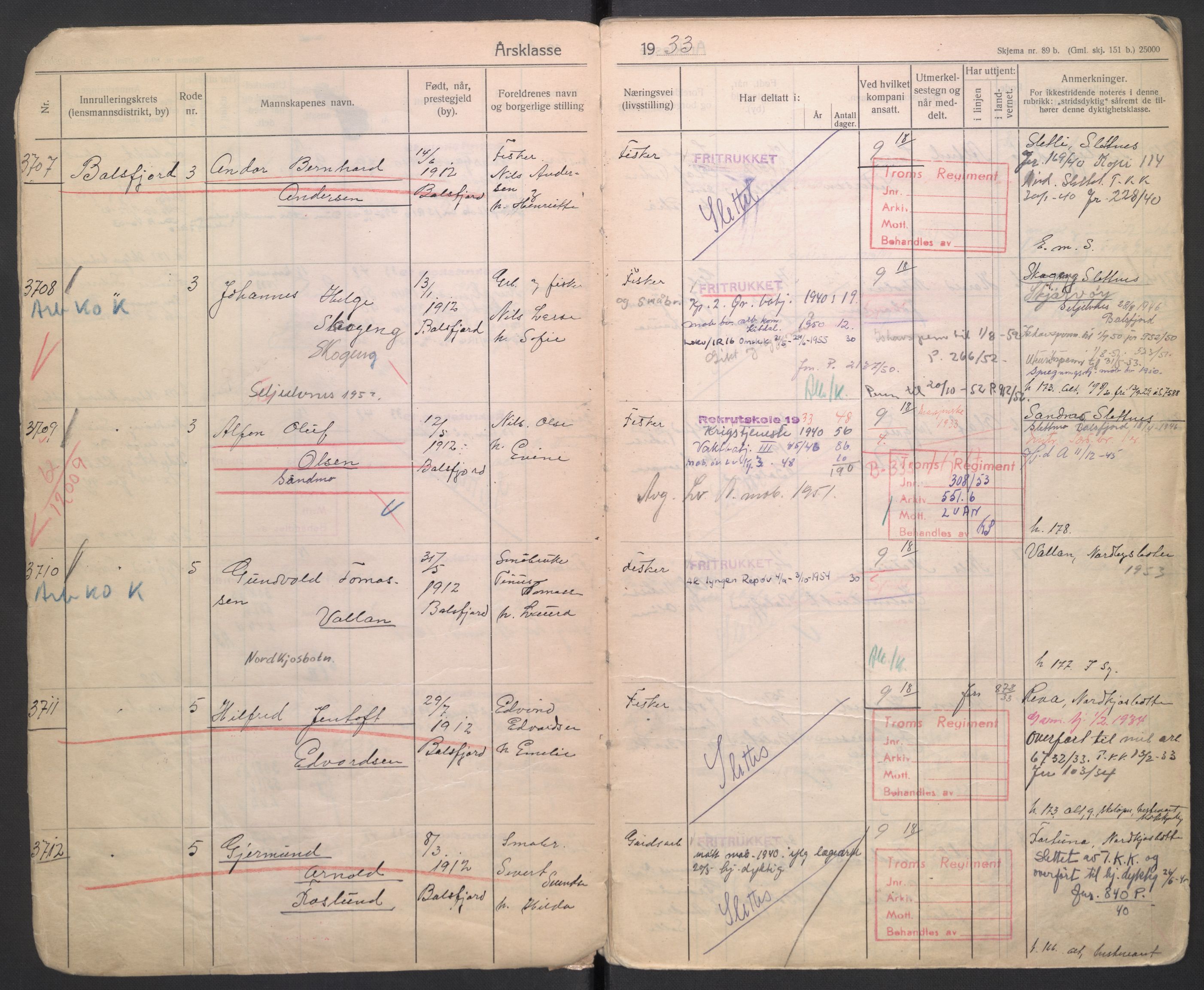 Forsvaret, Troms infanteriregiment nr. 16, AV/RA-RAFA-3146/P/Pa/L0006/0006: Ruller / Rulle for Lyngen bataljons menige mannskaper, årsklasse 1933, 1933