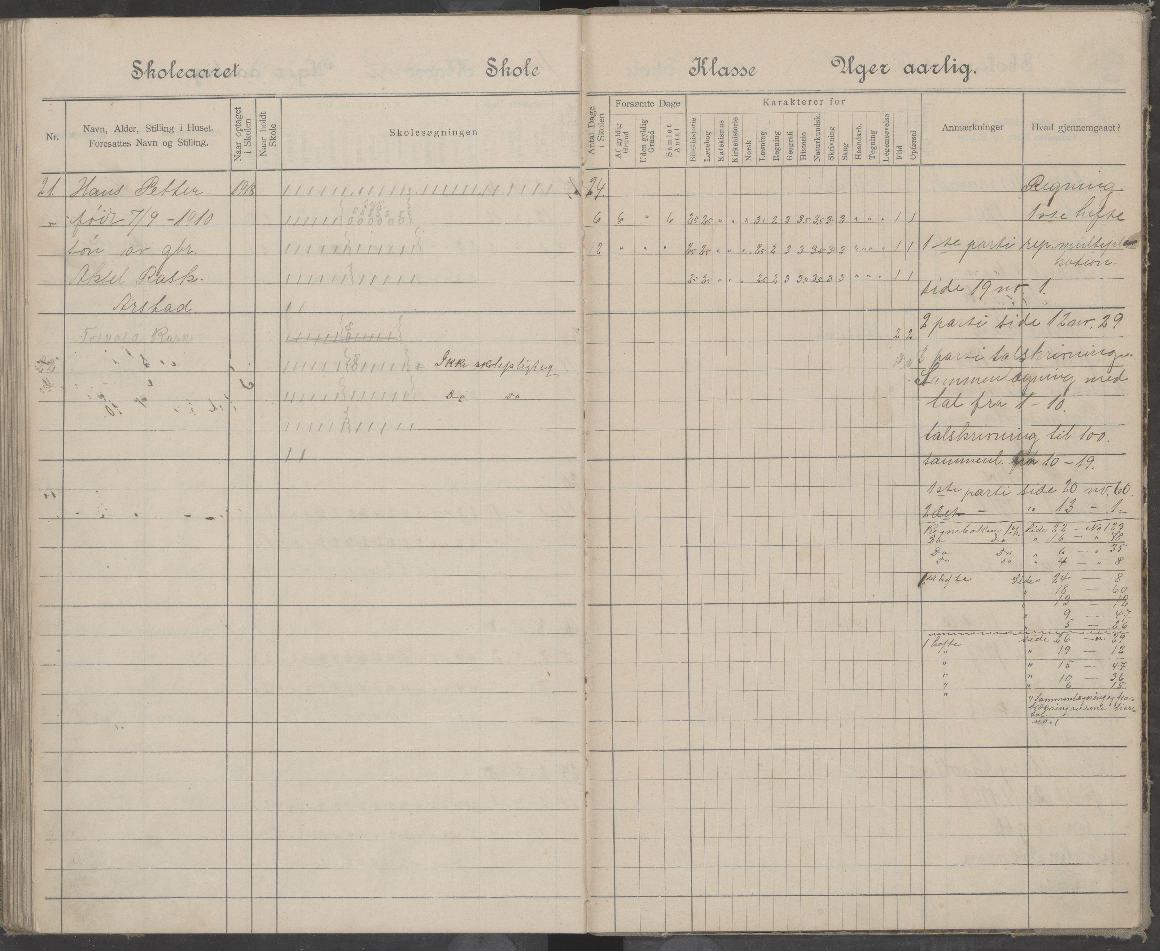 Beiarn kommune. Arstad skolekrets, AIN/K-18390.510.01/442/L0005: Karakter/oversiktsprotokoll, 1905-1920