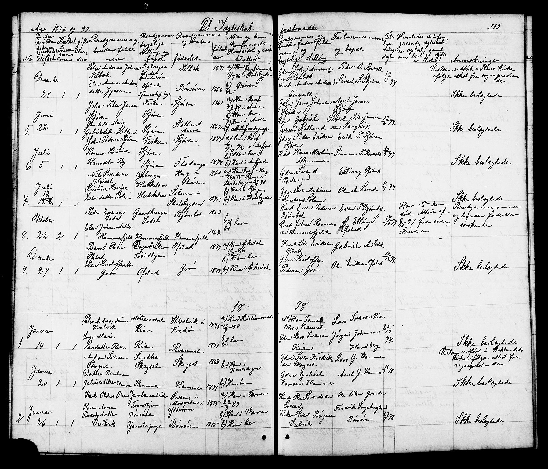 Ministerialprotokoller, klokkerbøker og fødselsregistre - Sør-Trøndelag, SAT/A-1456/665/L0777: Parish register (copy) no. 665C02, 1867-1915, p. 255