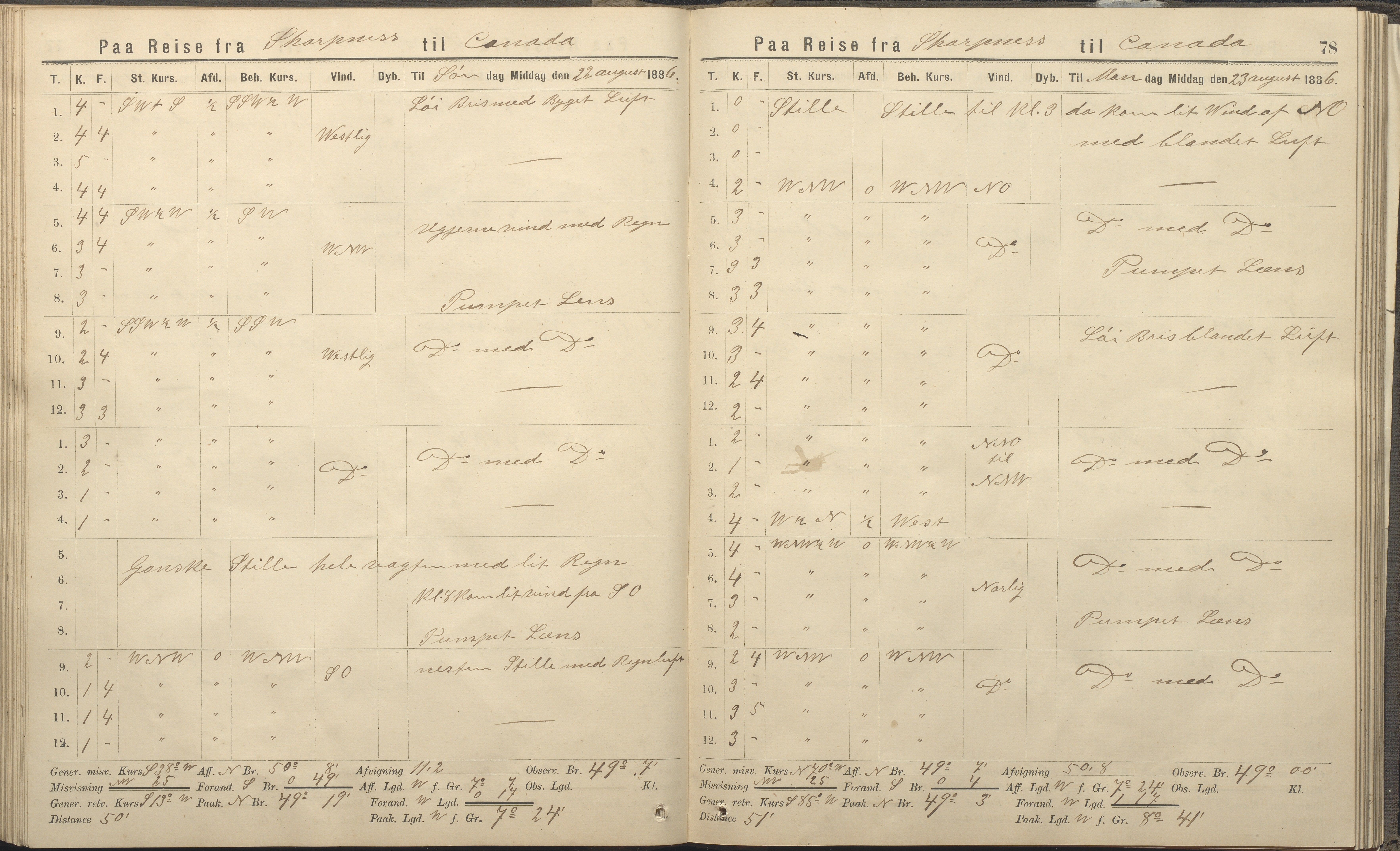 Fartøysarkivet, AAKS/PA-1934/F/L0339: Svadilfare (bark), 1858-1887, p. 78