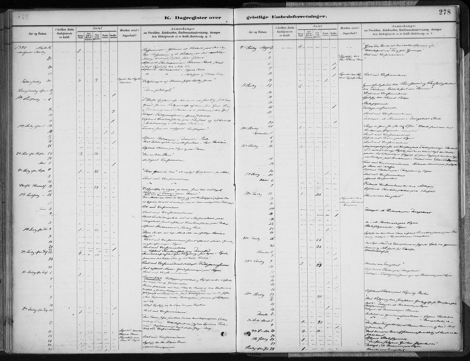 Tveit sokneprestkontor, AV/SAK-1111-0043/F/Fa/L0007: Parish register (official) no. A 7, 1887-1908, p. 278