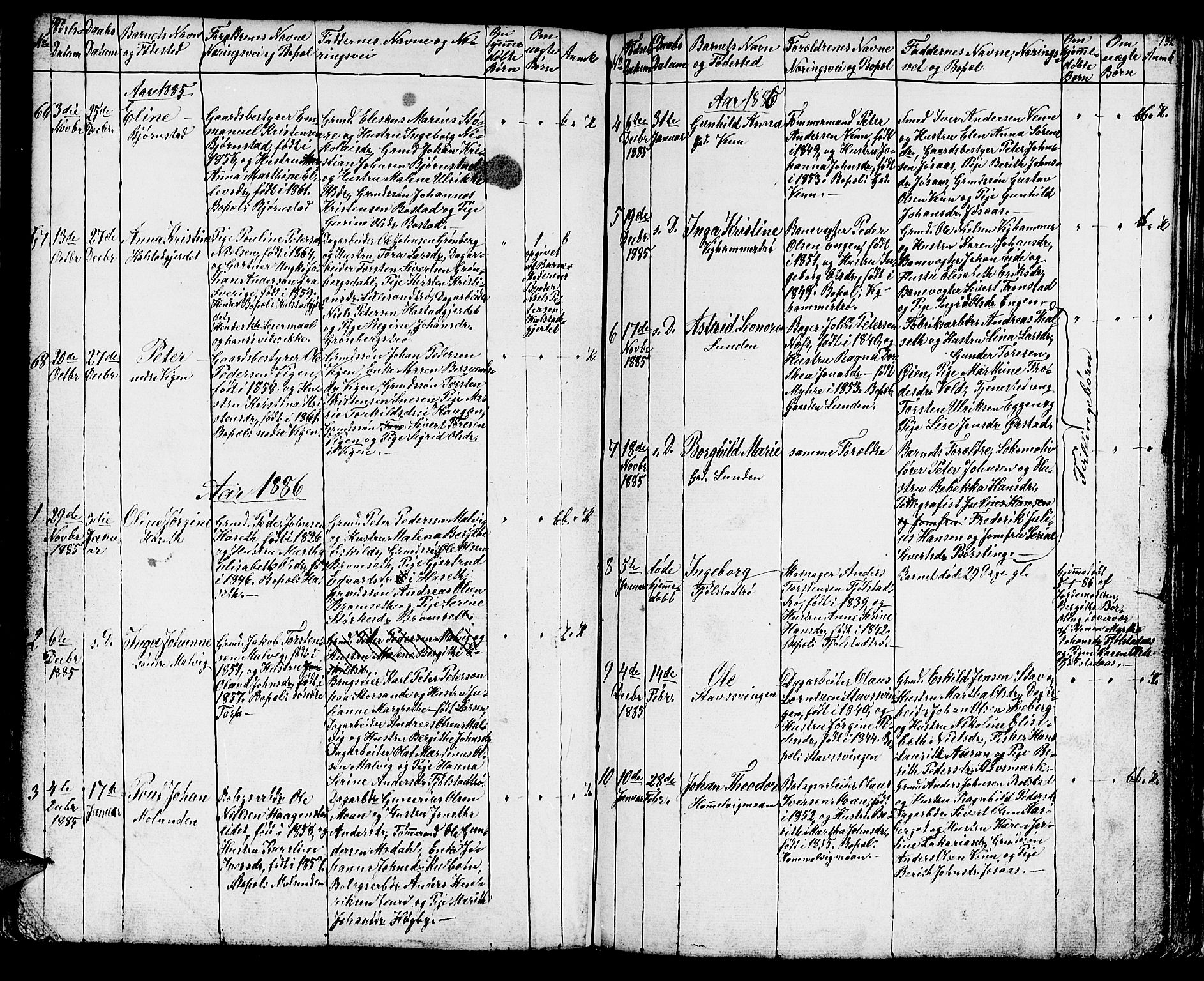 Ministerialprotokoller, klokkerbøker og fødselsregistre - Sør-Trøndelag, SAT/A-1456/616/L0422: Parish register (copy) no. 616C05, 1850-1888, p. 132