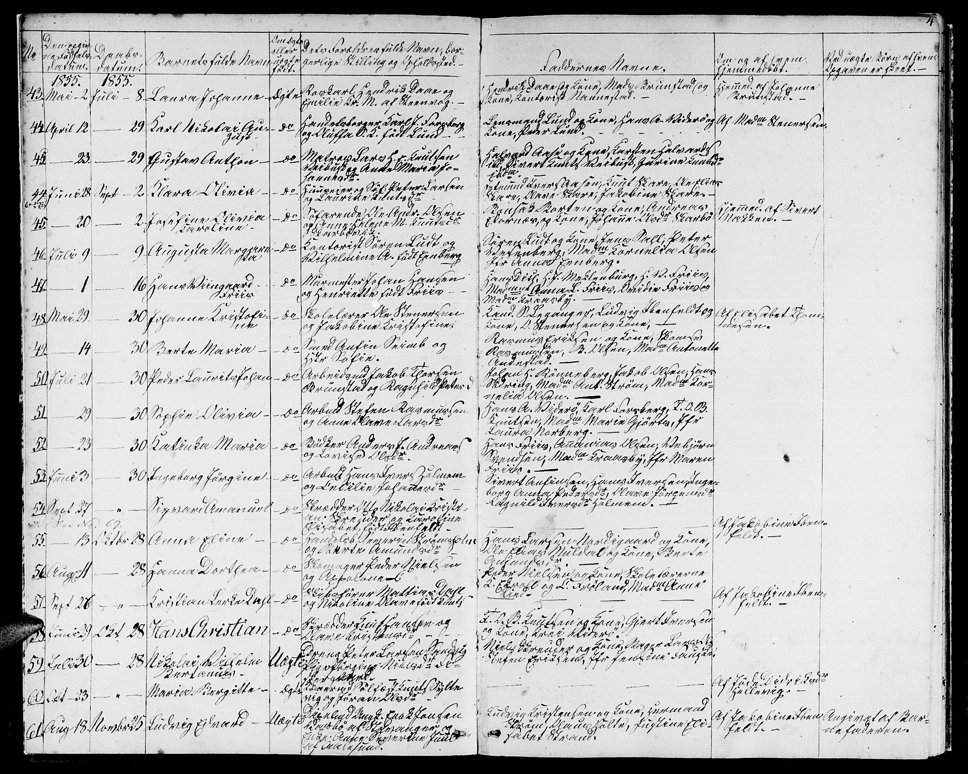 Ministerialprotokoller, klokkerbøker og fødselsregistre - Møre og Romsdal, SAT/A-1454/529/L0464: Parish register (copy) no. 529C01, 1855-1867, p. 4