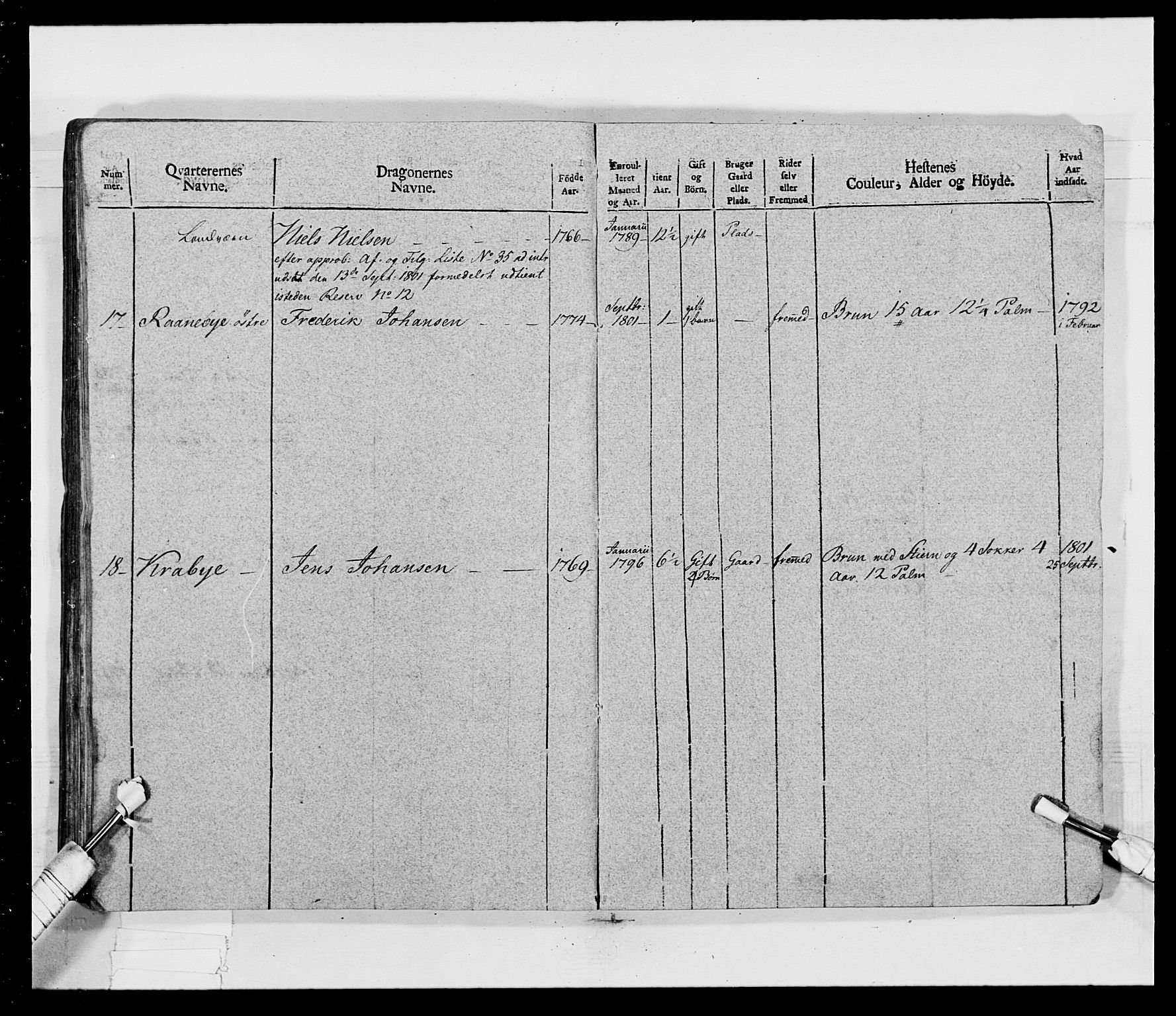 Generalitets- og kommissariatskollegiet, Det kongelige norske kommissariatskollegium, AV/RA-EA-5420/E/Eh/L0017: Opplandske dragonregiment, 1802-1805, p. 203