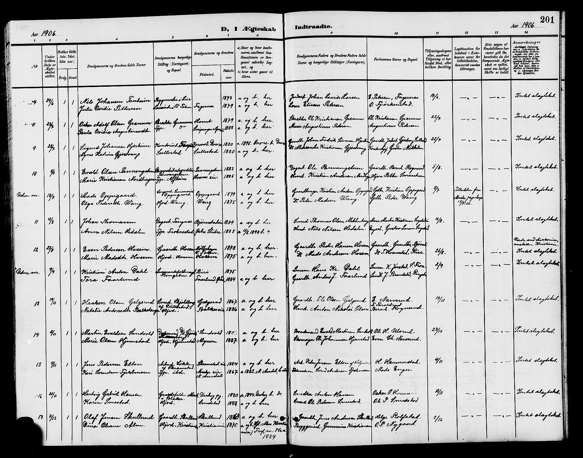 Østre Toten prestekontor, AV/SAH-PREST-104/H/Ha/Hab/L0007: Parish register (copy) no. 7, 1901-1912, p. 201