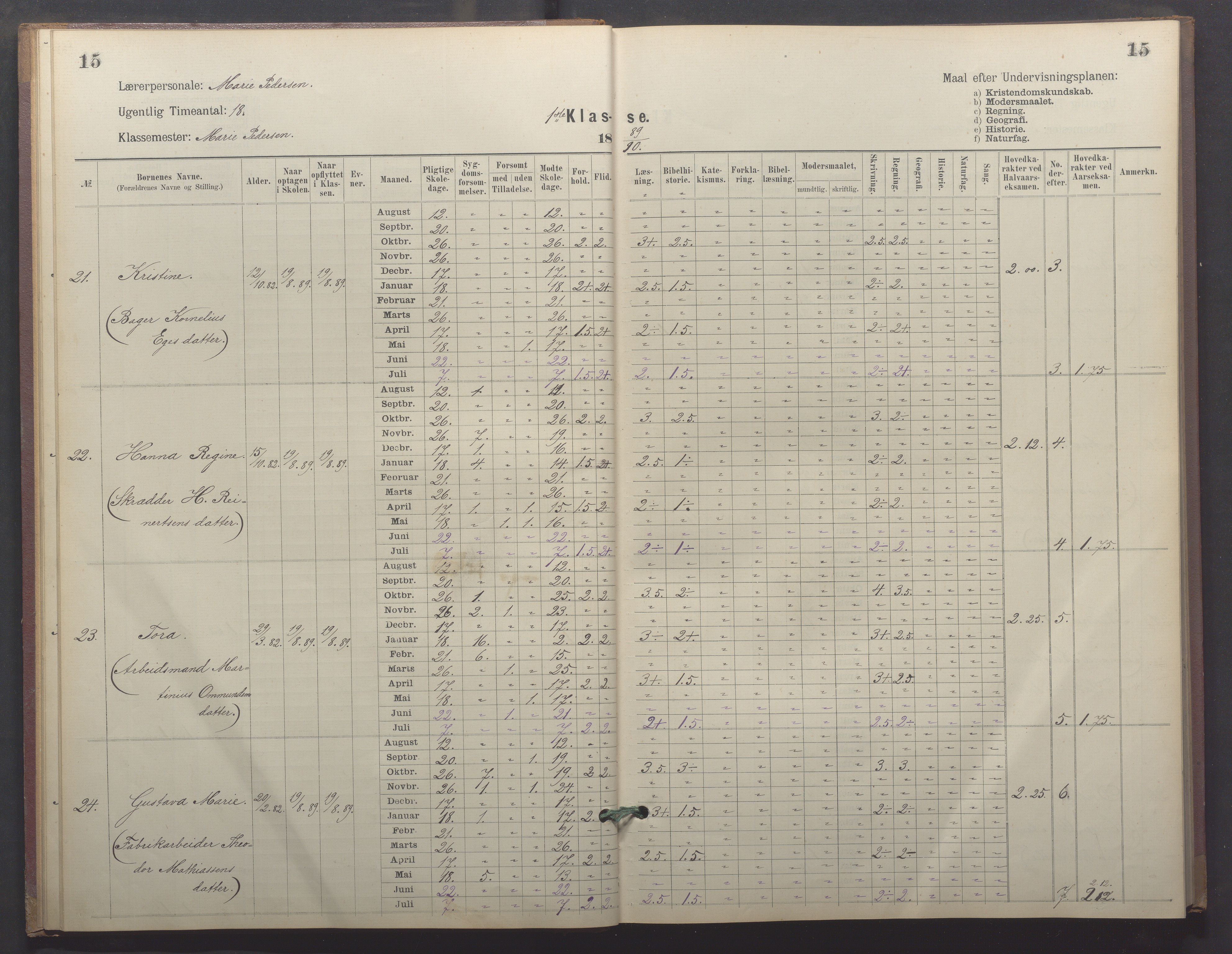 Egersund kommune (Ladested) - Egersund almueskole/folkeskole, IKAR/K-100521/H/L0026: Skoleprotokoll - Almueskolen, 1. klasse, 1889-1893, p. 15