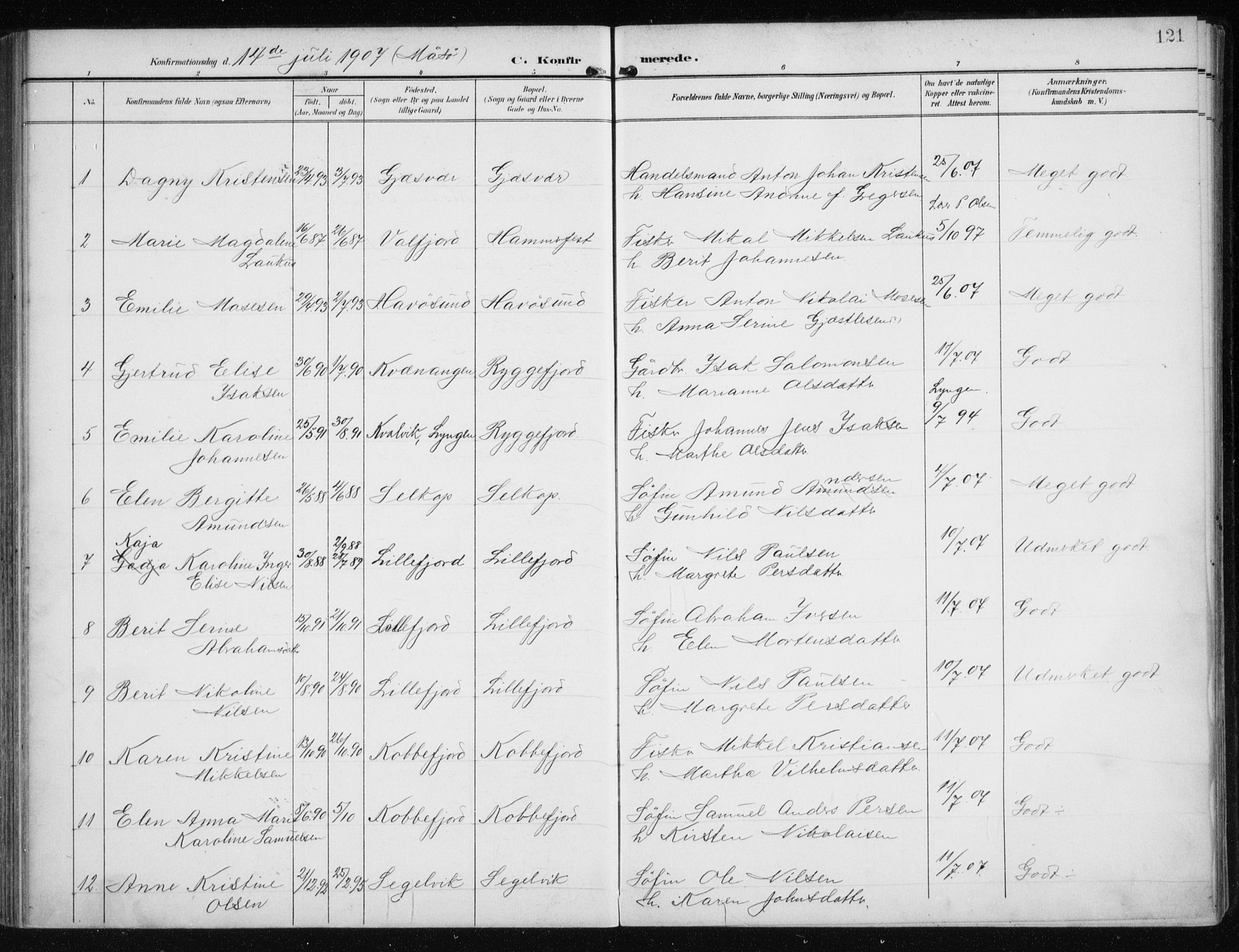 Måsøy sokneprestkontor, SATØ/S-1348/H/Ha/L0009kirke: Parish register (official) no. 9, 1903-1914, p. 121