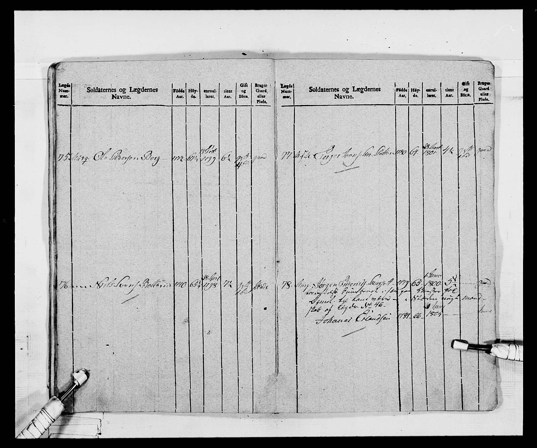 Generalitets- og kommissariatskollegiet, Det kongelige norske kommissariatskollegium, AV/RA-EA-5420/E/Eh/L0068: Opplandske nasjonale infanteriregiment, 1802-1805, p. 459