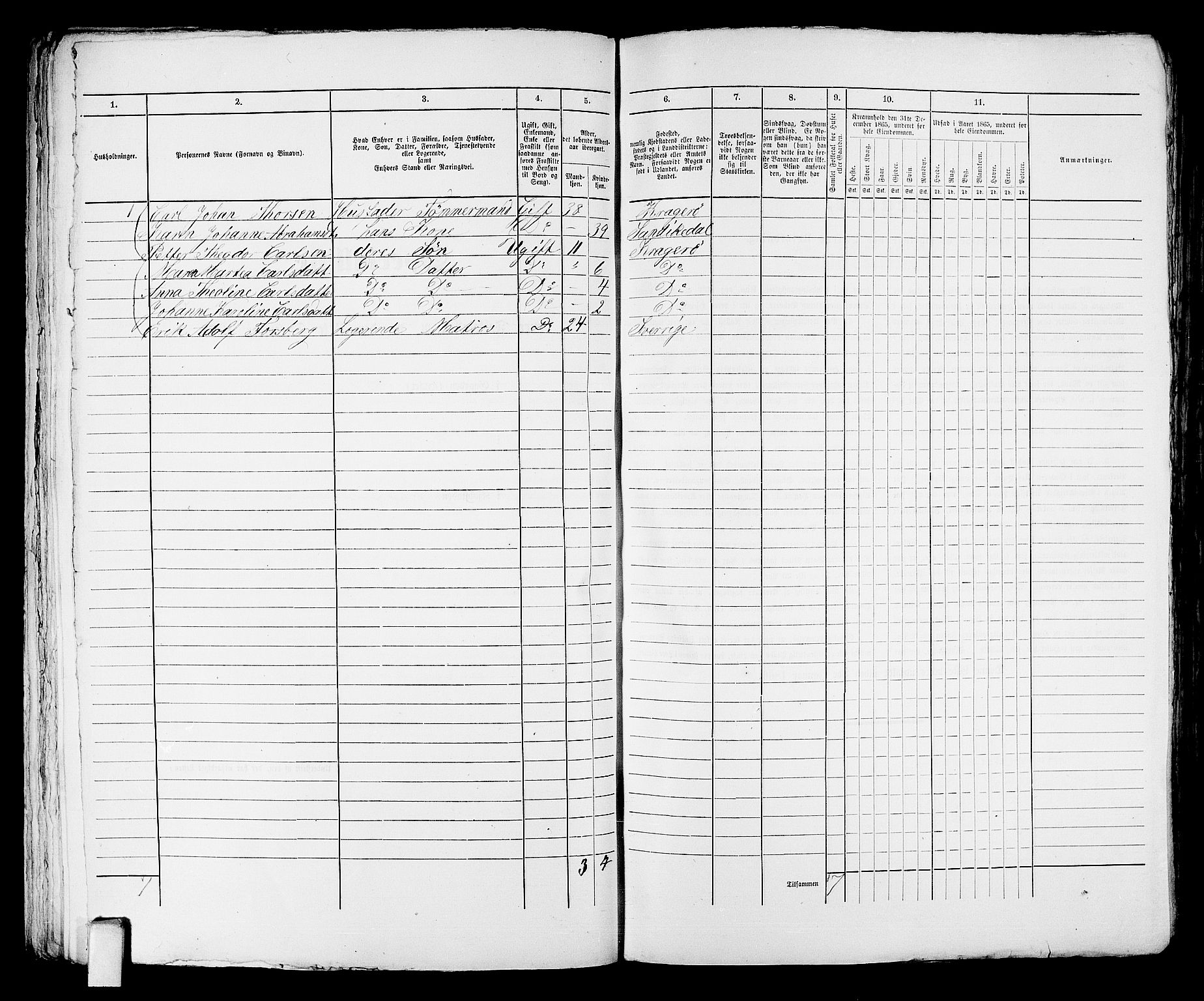 RA, 1865 census for Kragerø/Kragerø, 1865, p. 124