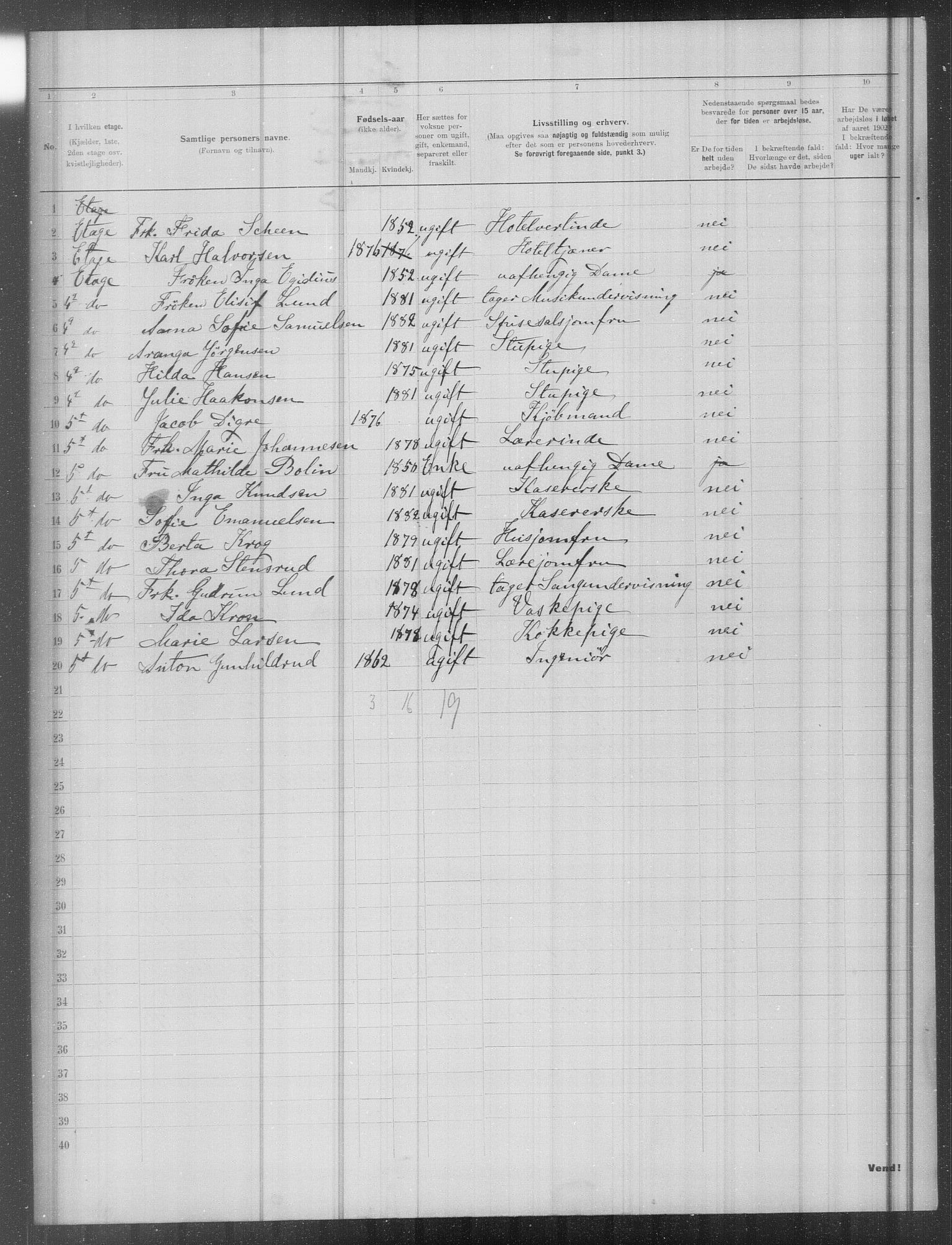 OBA, Municipal Census 1902 for Kristiania, 1902, p. 15503