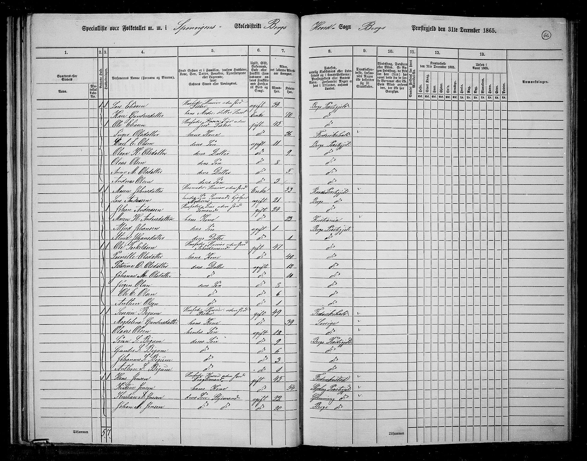 RA, 1865 census for Berg, 1865, p. 59