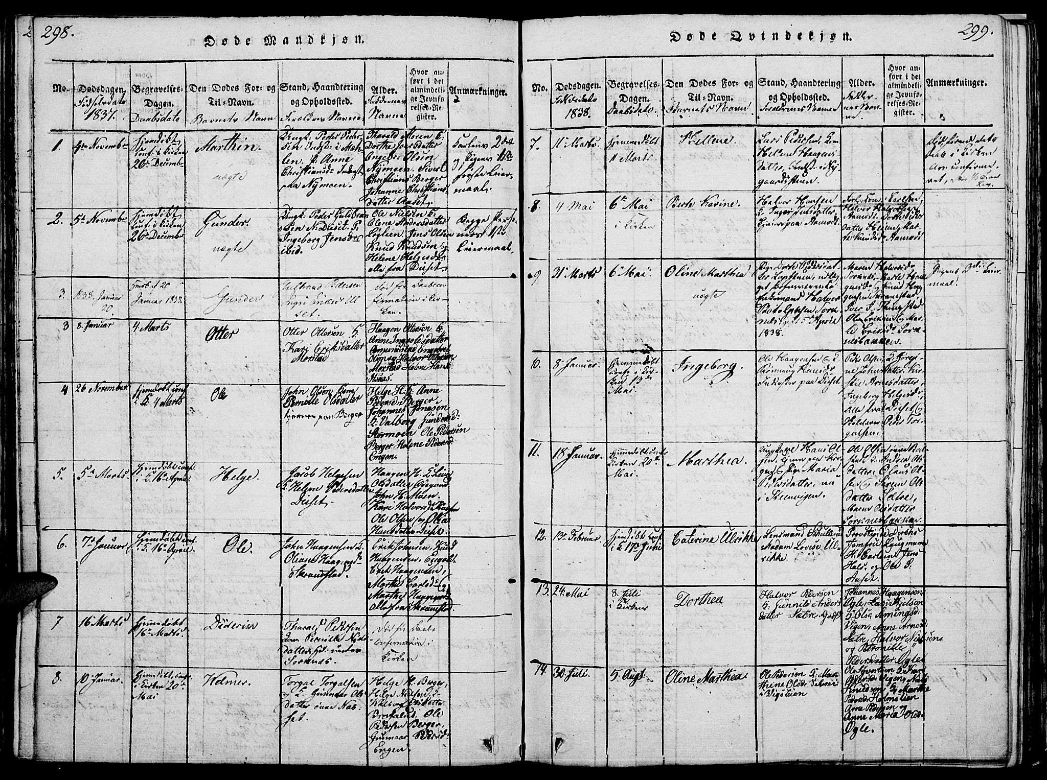 Åmot prestekontor, Hedmark, SAH/PREST-056/H/Ha/Hab/L0001: Parish register (copy) no. 1, 1815-1847, p. 298-299