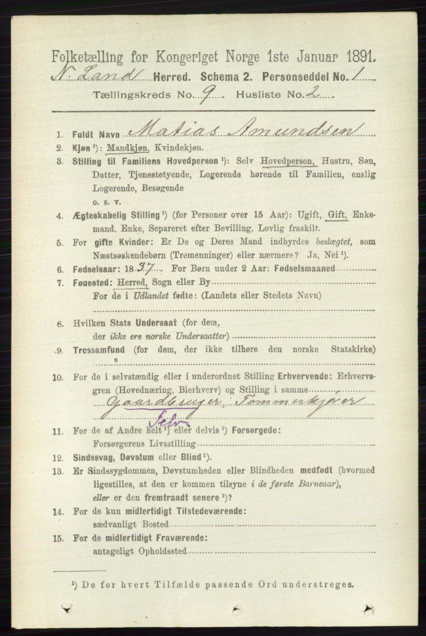 RA, 1891 census for 0538 Nordre Land, 1891, p. 2564