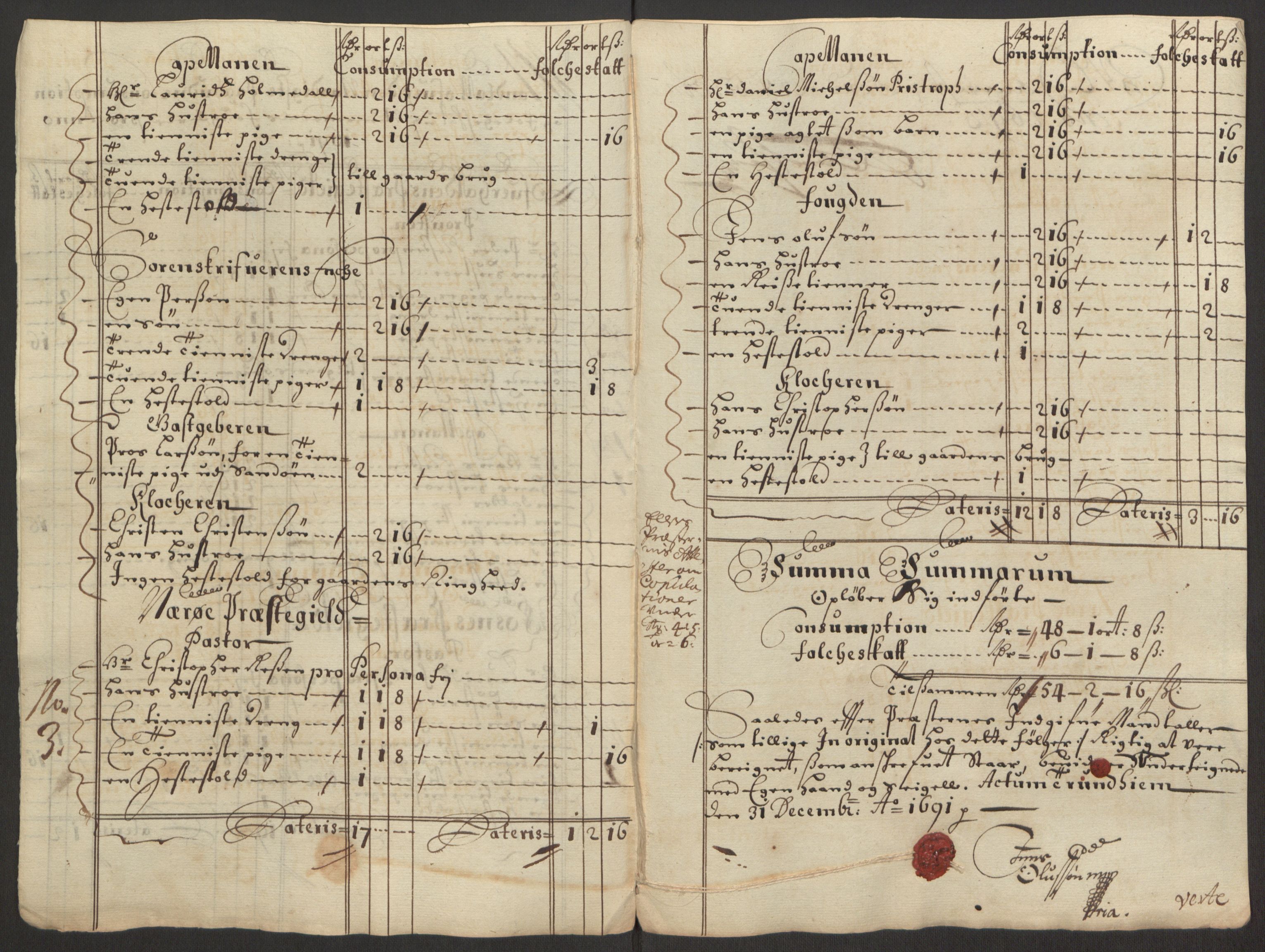 Rentekammeret inntil 1814, Reviderte regnskaper, Fogderegnskap, RA/EA-4092/R64/L4423: Fogderegnskap Namdal, 1690-1691, p. 244