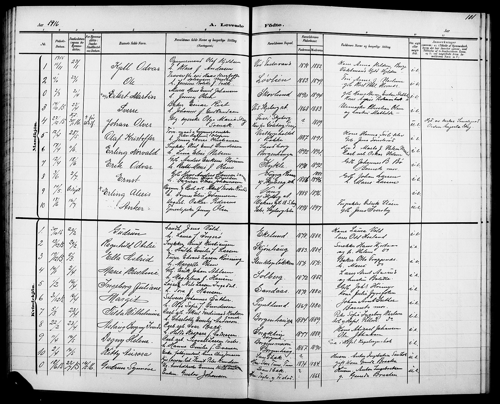 Skjeberg prestekontor Kirkebøker, AV/SAO-A-10923/G/Ga/L0002: Parish register (copy) no. I 2, 1901-1924, p. 101