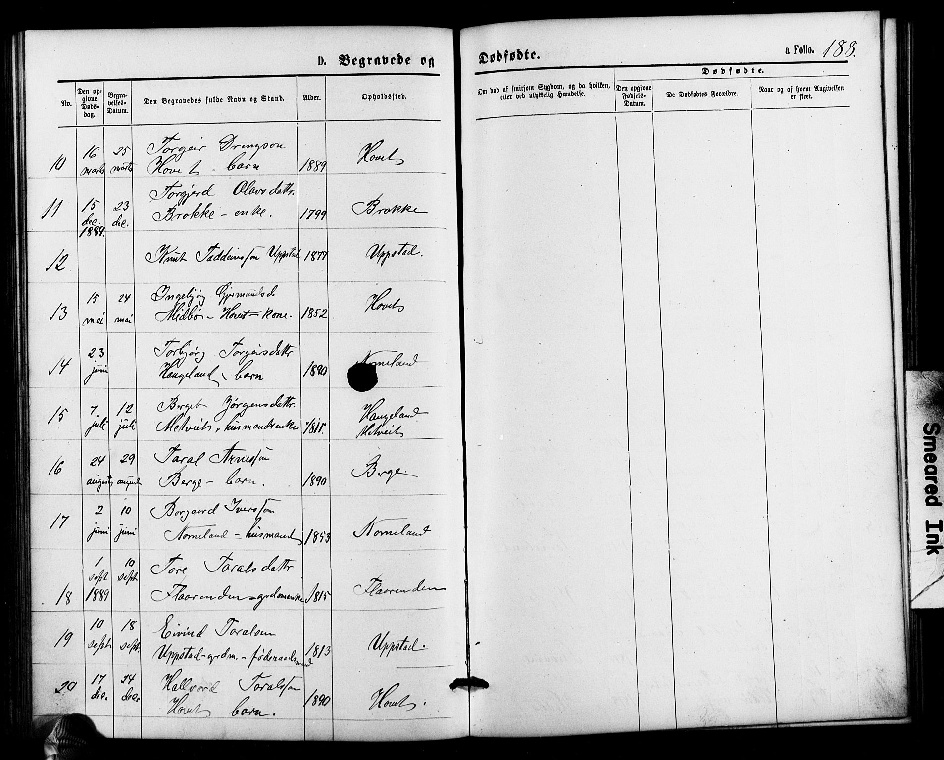 Valle sokneprestkontor, SAK/1111-0044/F/Fb/Fbb/L0002: Parish register (copy) no. B 2, 1875-1921, p. 188