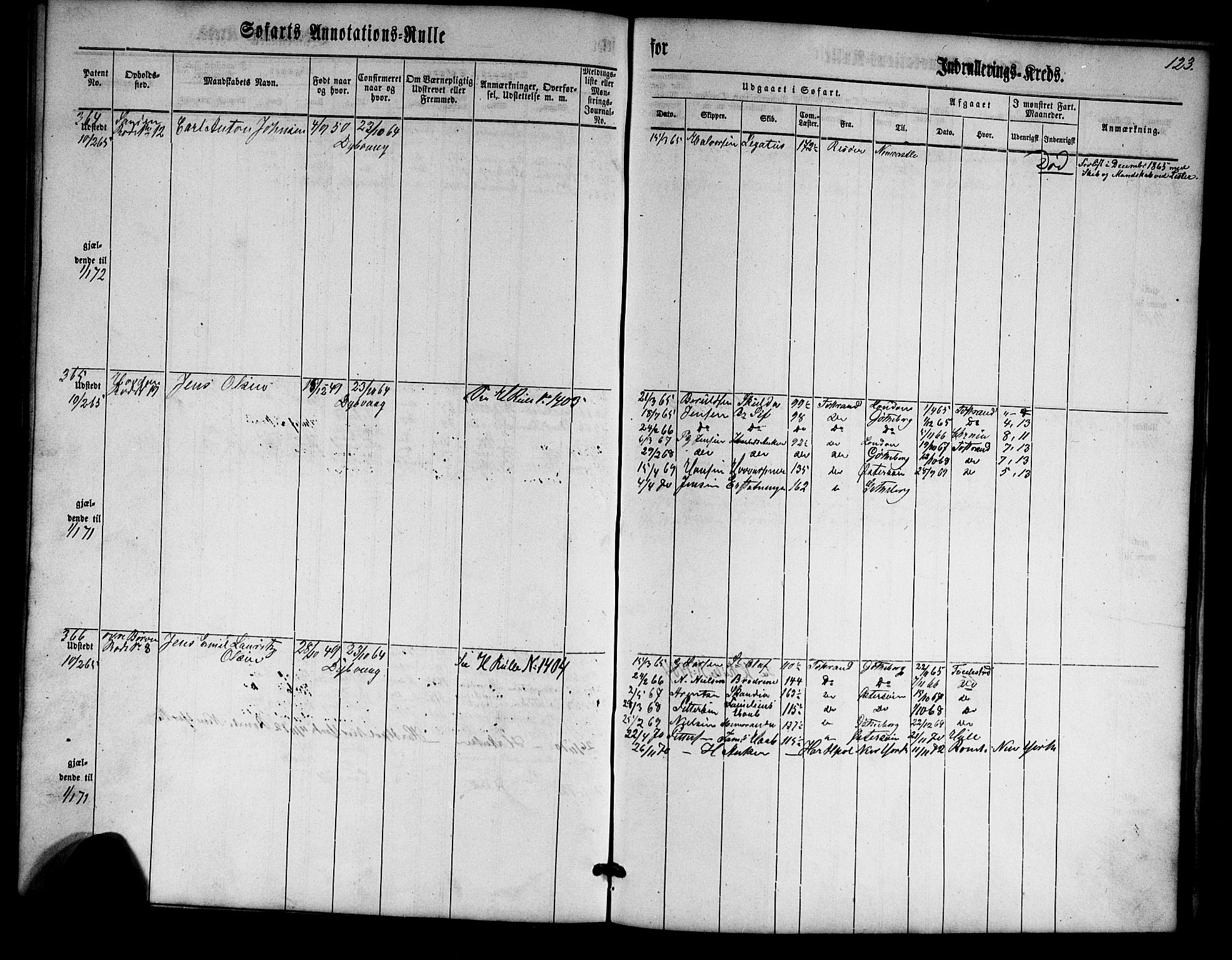 Tvedestrand mønstringskrets, SAK/2031-0011/F/Fa/L0002: Annotasjonsrulle nr 1-435 med register, U-24, 1860-1865, p. 140