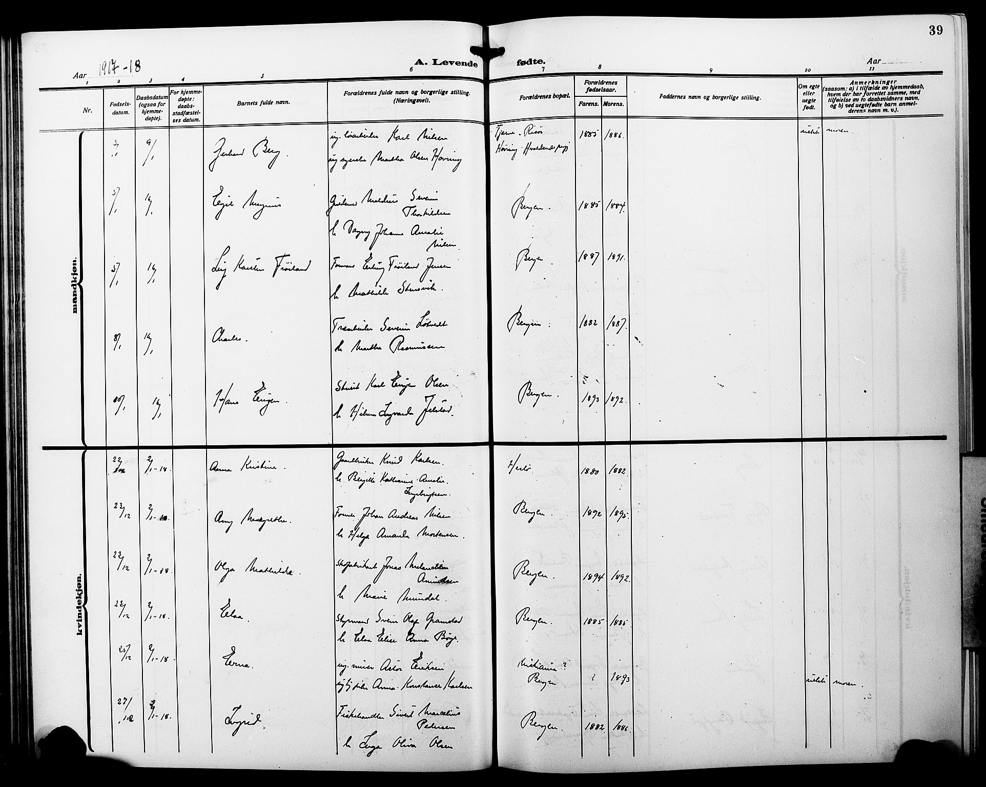 Fødselsstiftelsens sokneprestembete*, SAB/-: Parish register (copy) no. A 3, 1916-1925, p. 39