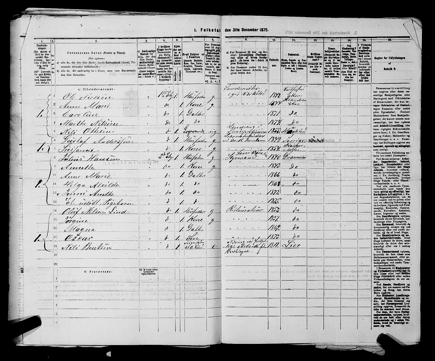 SAKO, 1875 census for 0602 Drammen, 1875, p. 2242