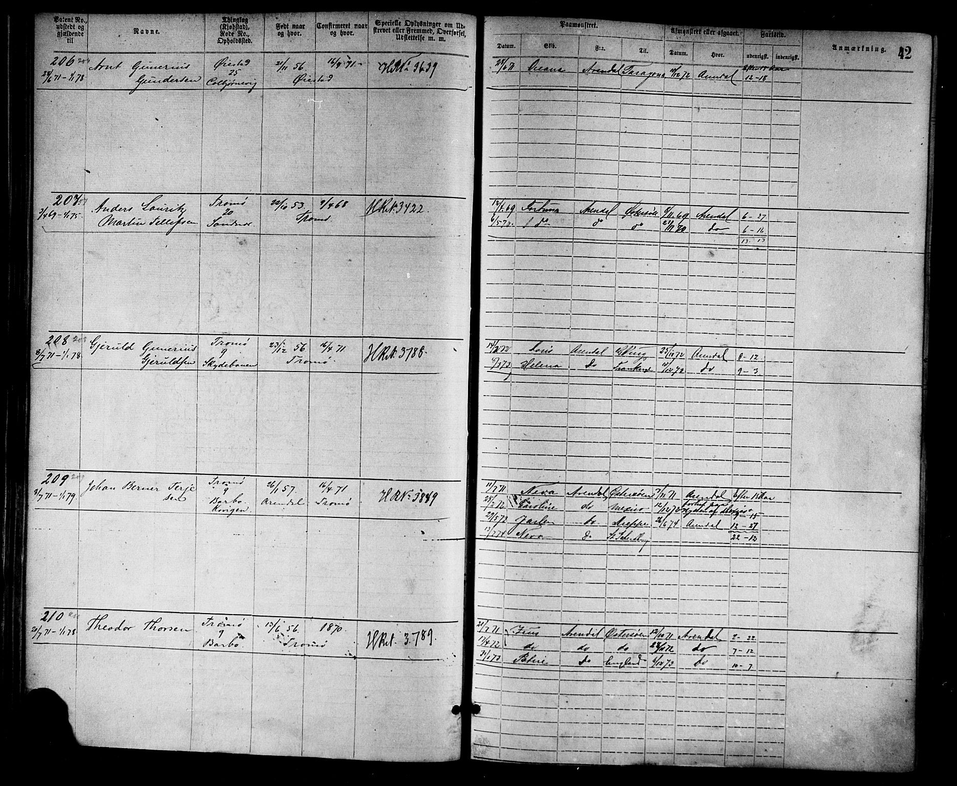Arendal mønstringskrets, SAK/2031-0012/F/Fa/L0002: Annotasjonsrulle nr 1-1910 med register, S-2, 1868-1880, p. 67