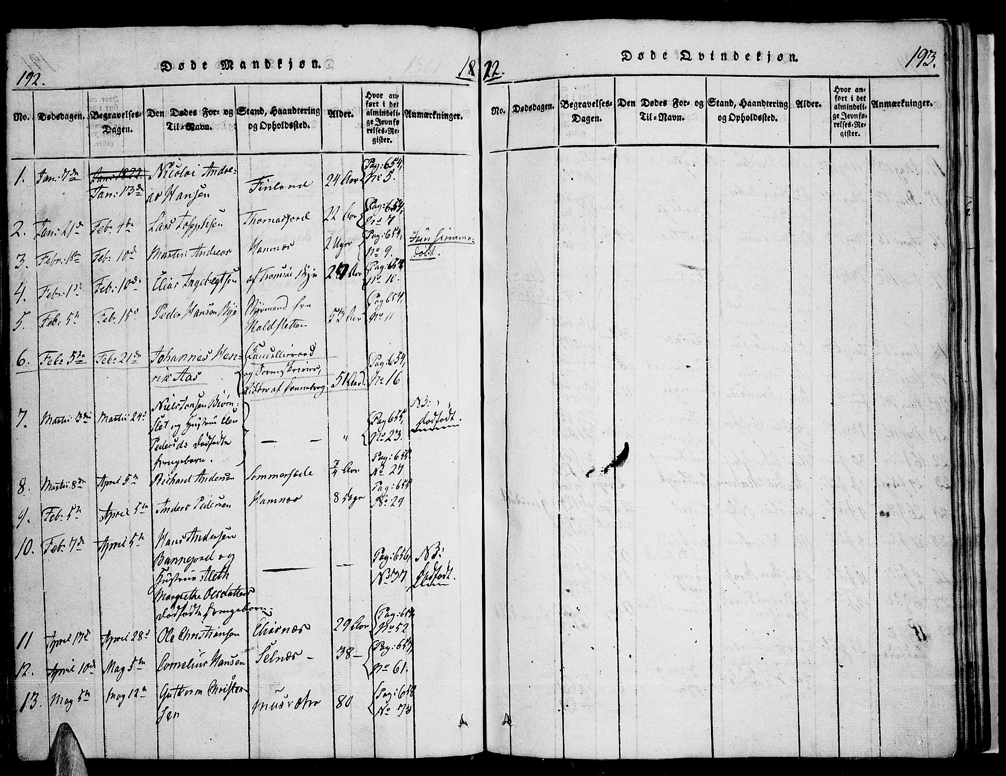 Tromsø sokneprestkontor/stiftsprosti/domprosti, AV/SATØ-S-1343/G/Ga/L0007kirke: Parish register (official) no. 7, 1821-1828, p. 192-193