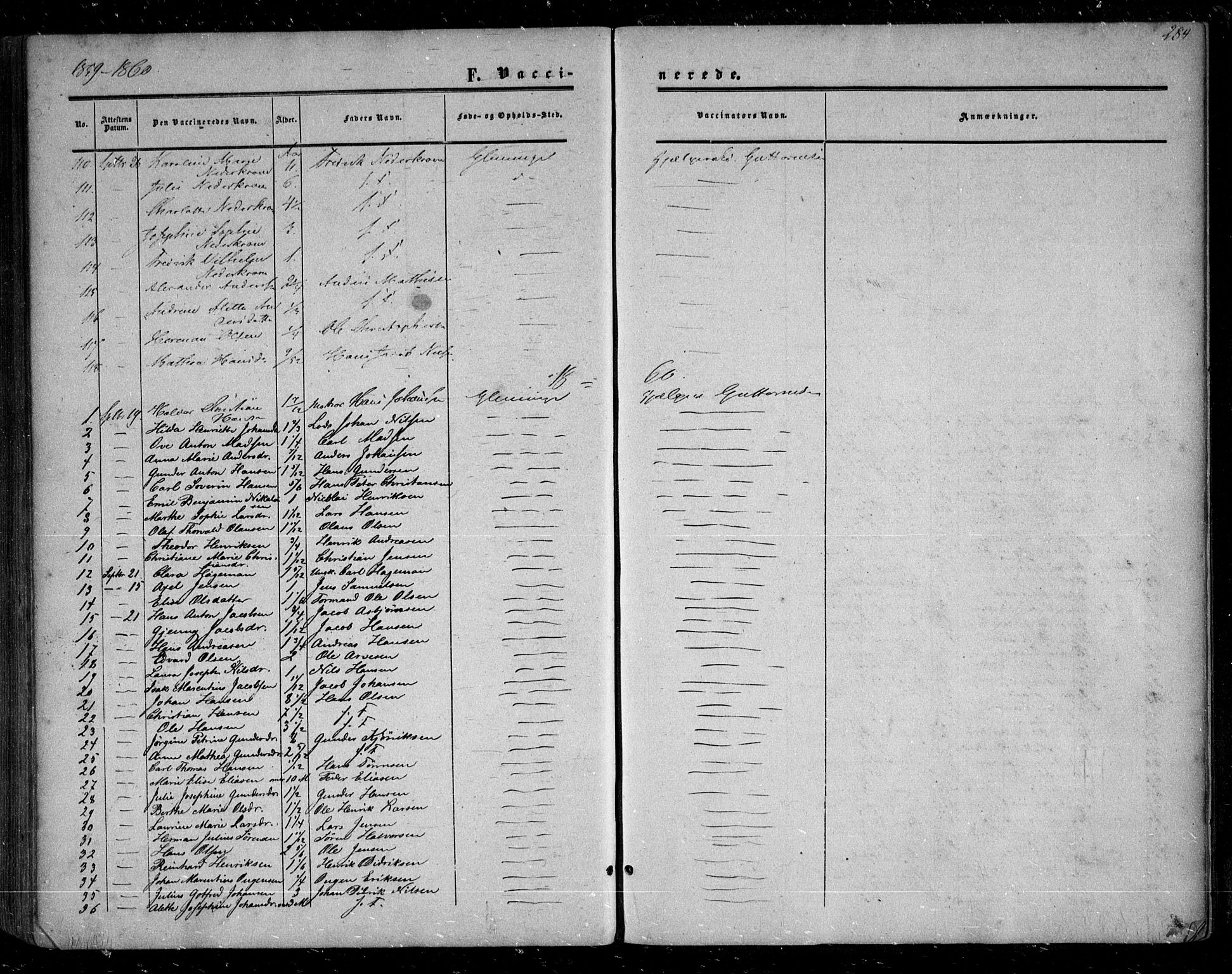 Glemmen prestekontor Kirkebøker, AV/SAO-A-10908/F/Fa/L0007: Parish register (official) no. 7, 1853-1862, p. 284