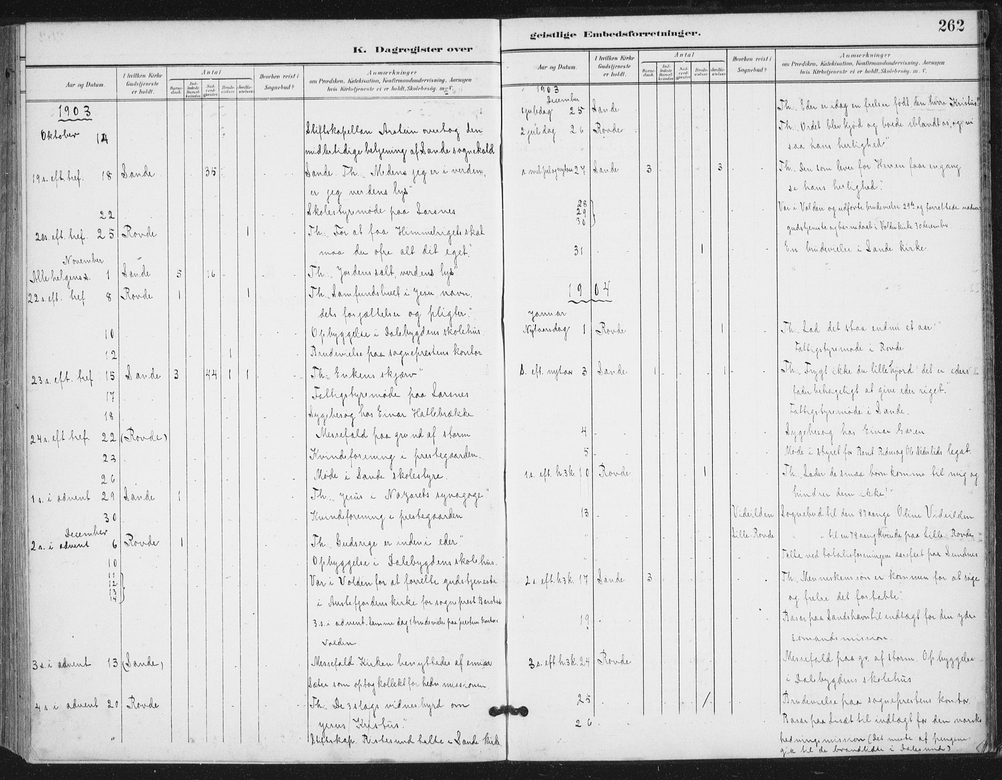 Ministerialprotokoller, klokkerbøker og fødselsregistre - Møre og Romsdal, AV/SAT-A-1454/503/L0038: Parish register (official) no. 503A06, 1901-1917, p. 262