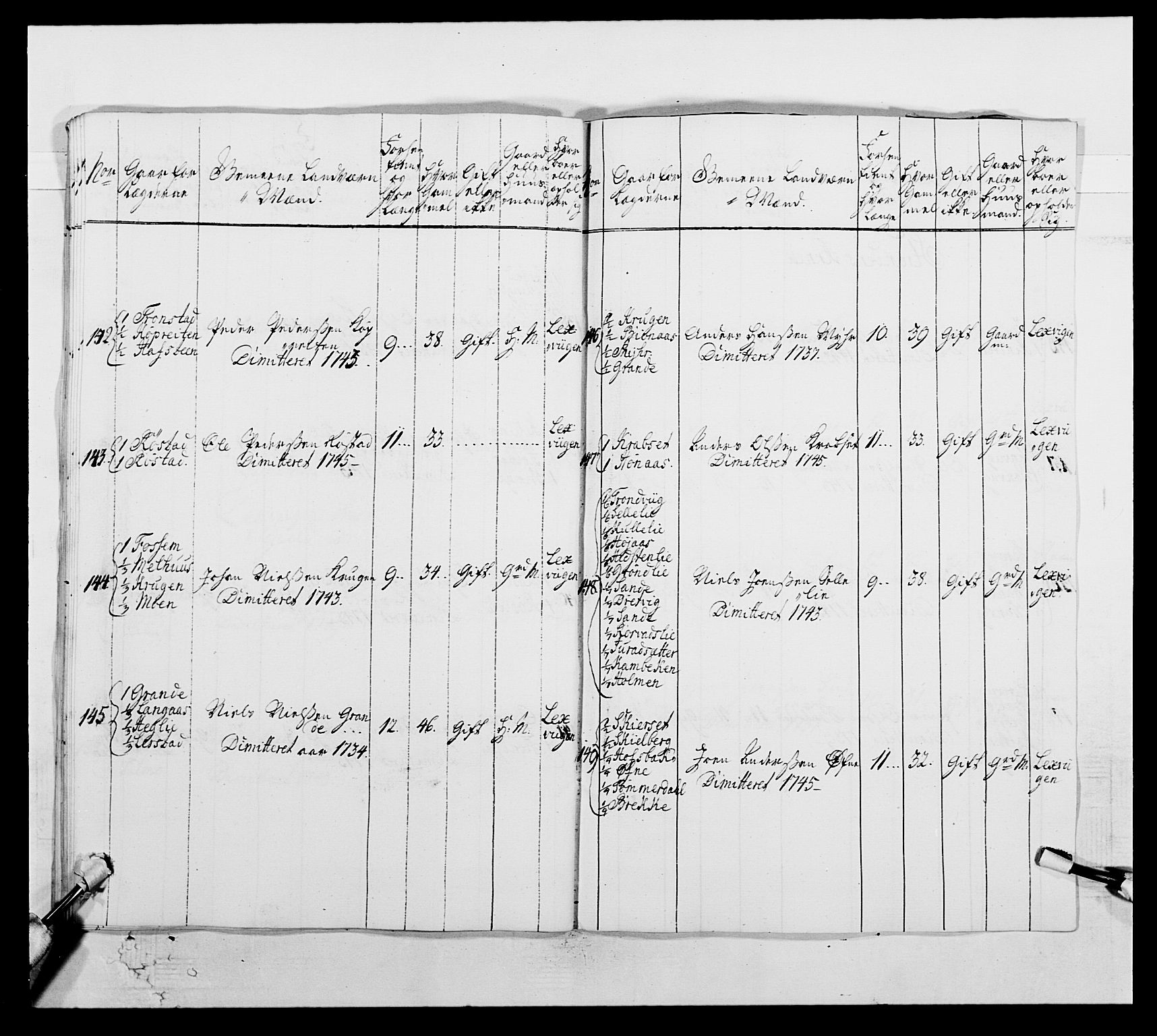 Kommanderende general (KG I) med Det norske krigsdirektorium, AV/RA-EA-5419/E/Ea/L0509: 1. Trondheimske regiment, 1740-1748, p. 226