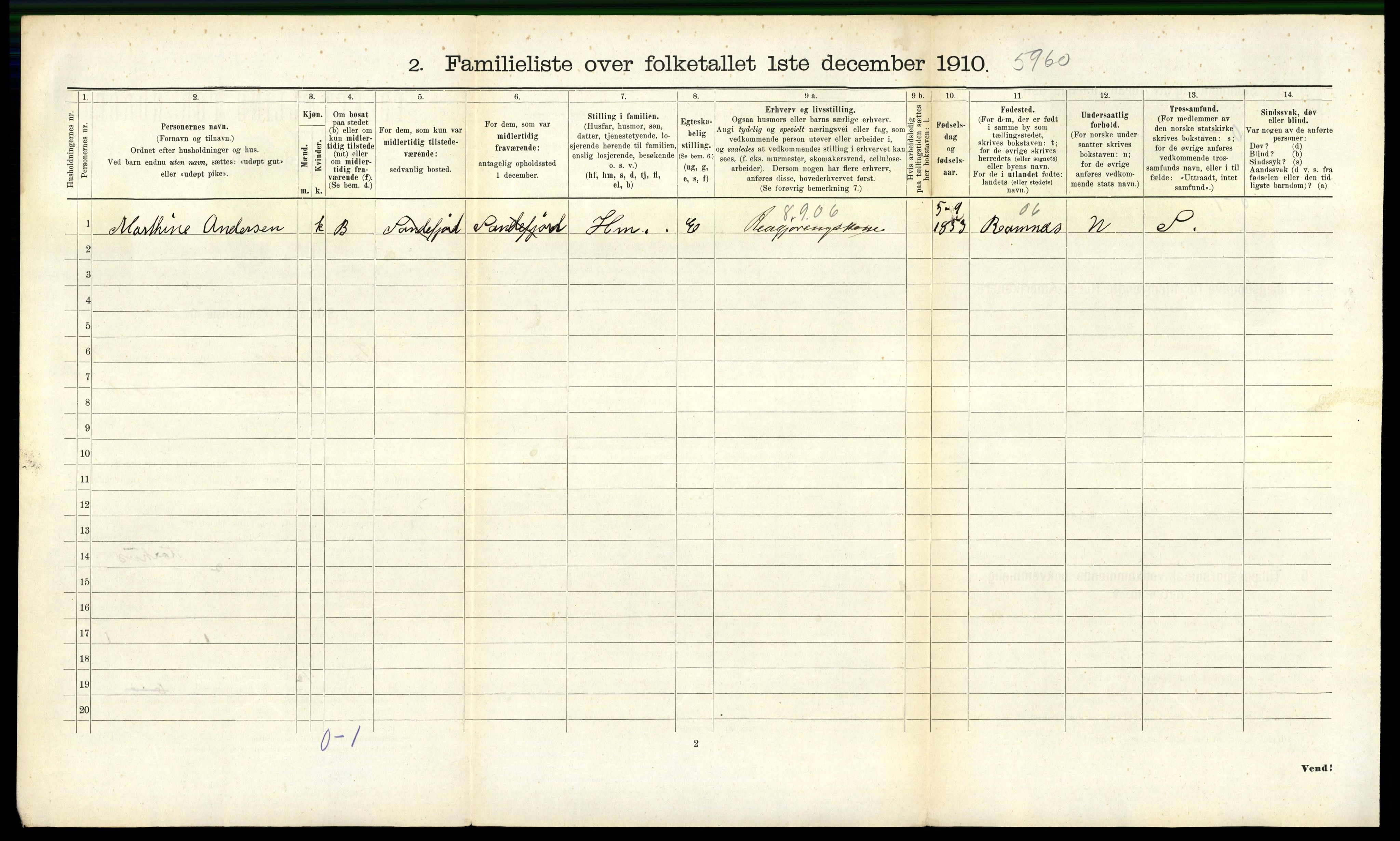 RA, 1910 census for Sandefjord, 1910, p. 2719