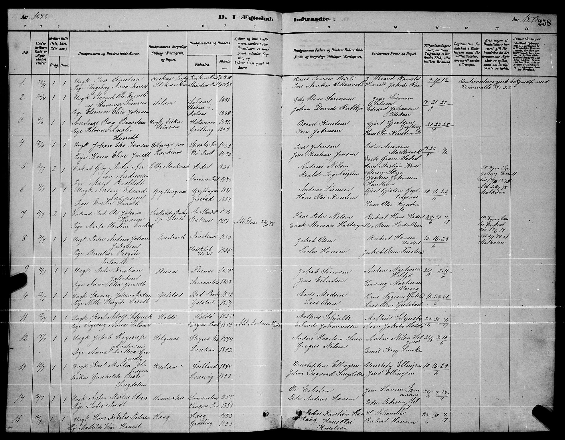 Ministerialprotokoller, klokkerbøker og fødselsregistre - Nordland, AV/SAT-A-1459/888/L1267: Parish register (copy) no. 888C05, 1878-1890, p. 258