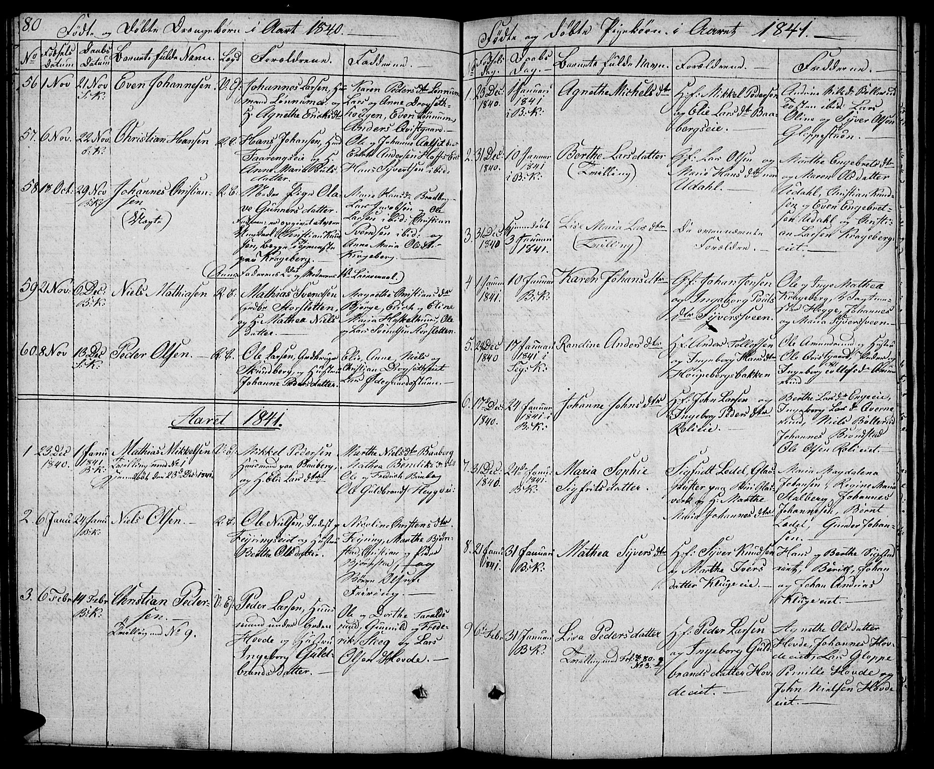 Biri prestekontor, SAH/PREST-096/H/Ha/Hab/L0002: Parish register (copy) no. 2, 1828-1842, p. 80
