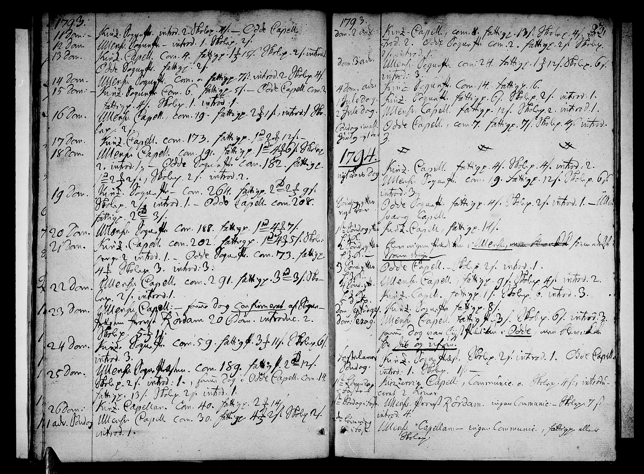 Ullensvang sokneprestembete, AV/SAB-A-78701/H/Haa: Parish register (official) no. A 7 /1, 1788-1804, p. 22-23