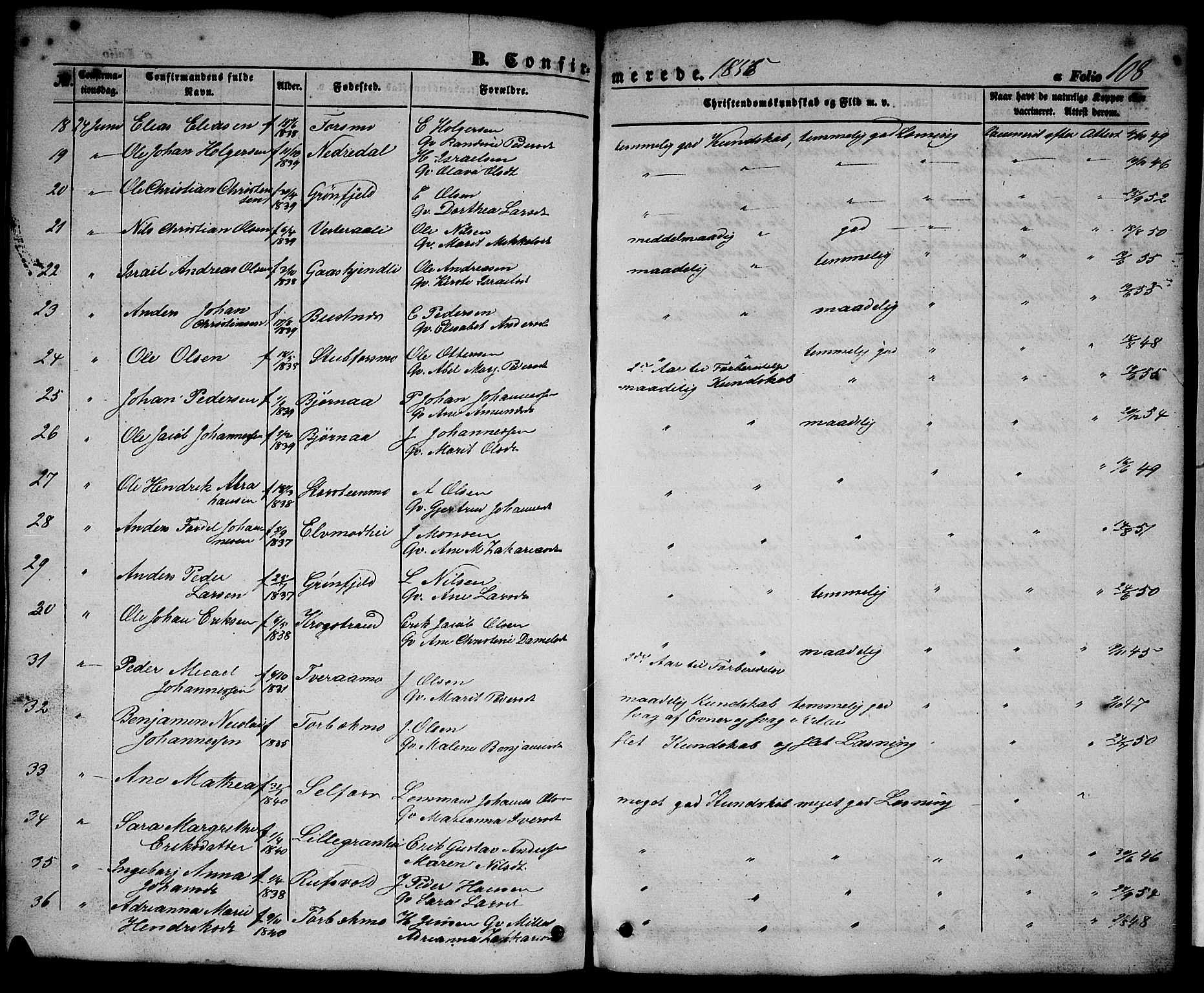 Ministerialprotokoller, klokkerbøker og fødselsregistre - Nordland, AV/SAT-A-1459/827/L0414: Parish register (copy) no. 827C03, 1853-1865, p. 108