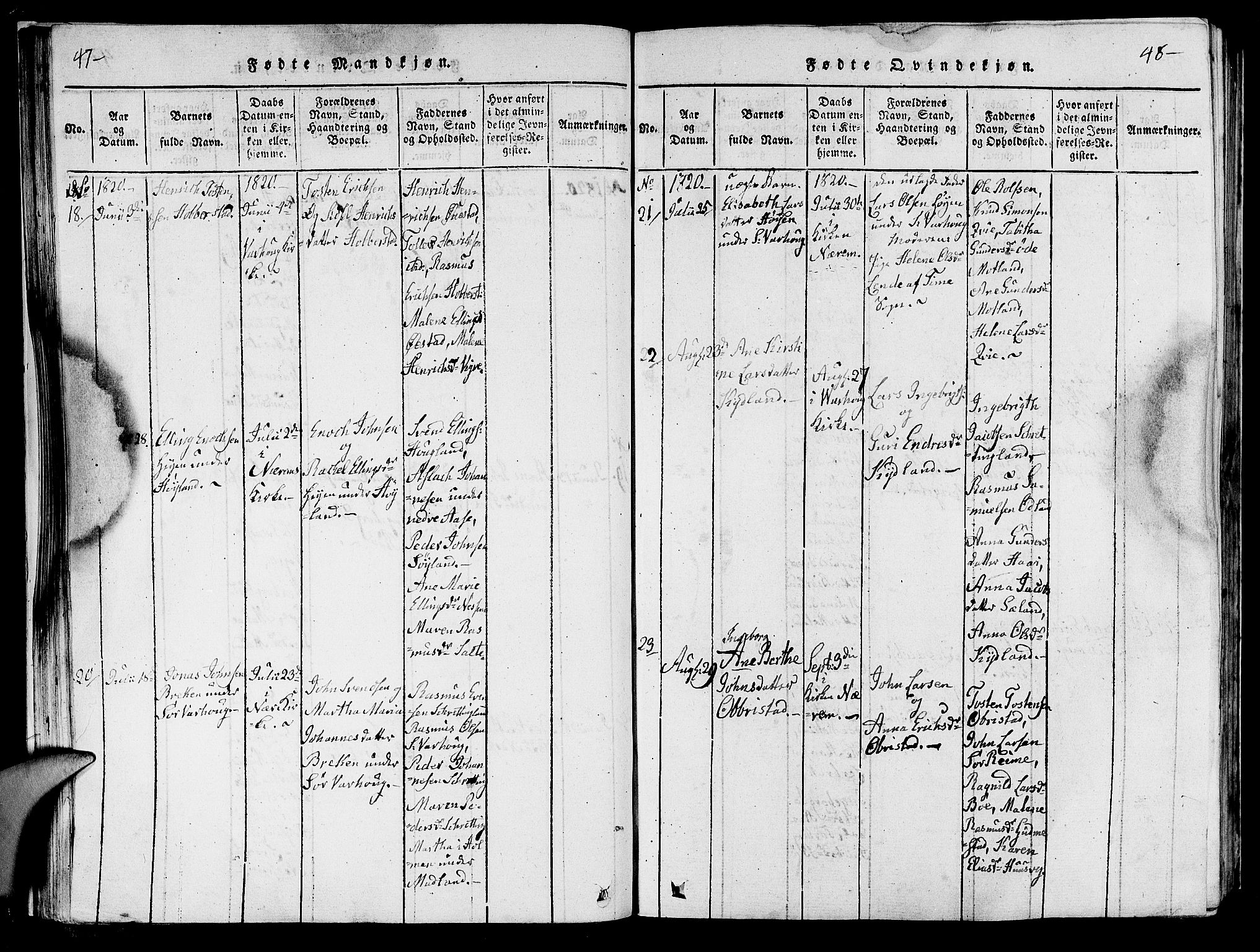 Hå sokneprestkontor, AV/SAST-A-101801/001/30BA/L0003: Parish register (official) no. A 3, 1815-1825, p. 47-48