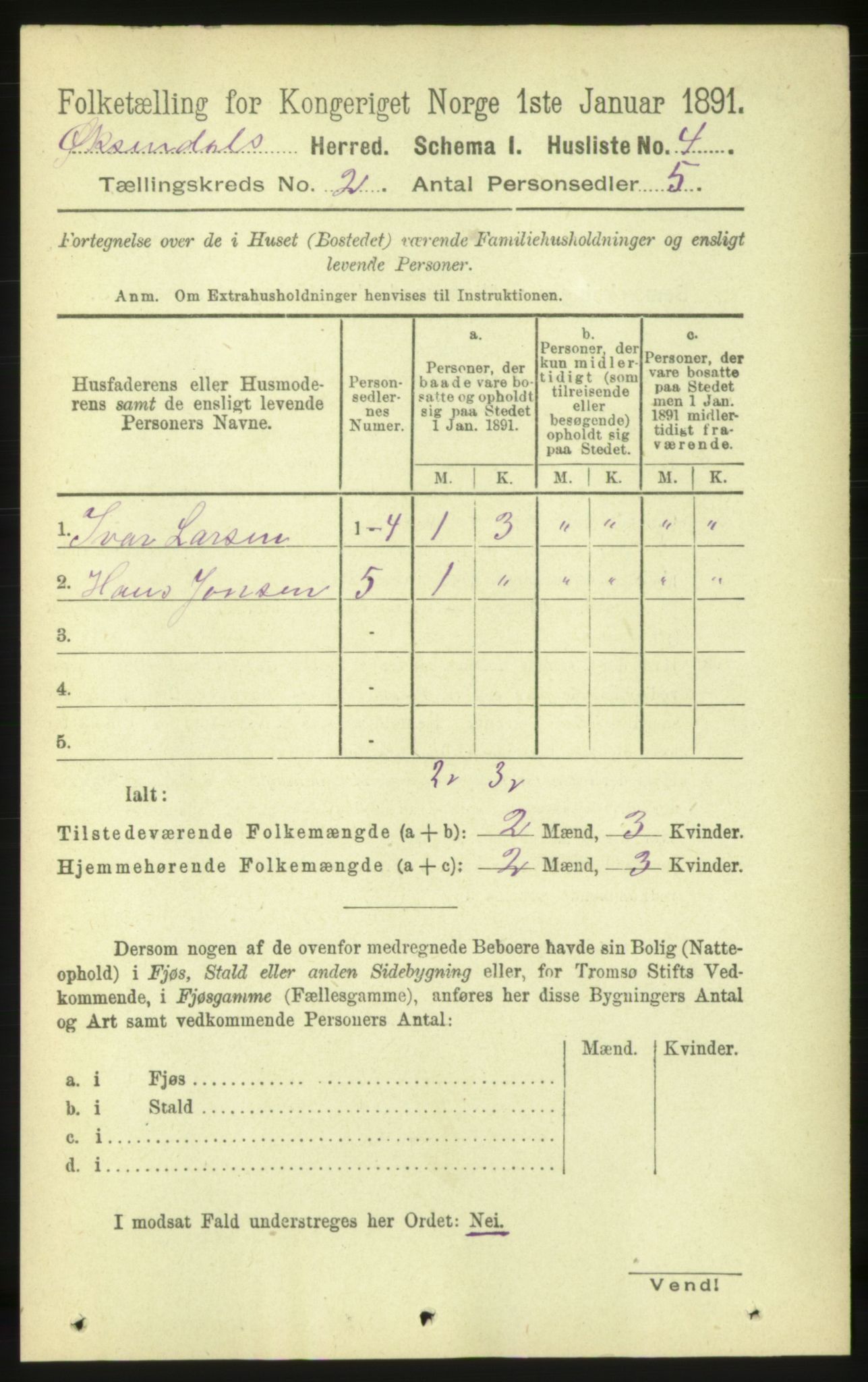 RA, 1891 census for 1561 Øksendal, 1891, p. 216