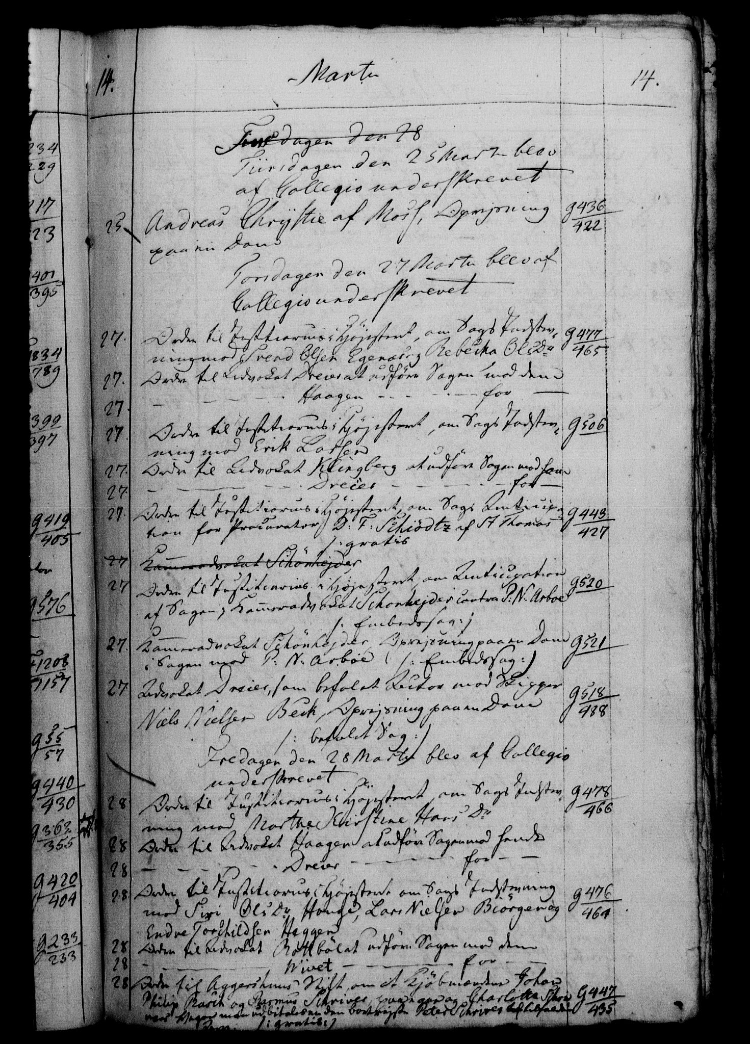 Danske Kanselli 1800-1814, RA/EA-3024/H/Hf/Hfb/Hfbc/L0007: Underskrivelsesbok m. register, 1806, p. 14